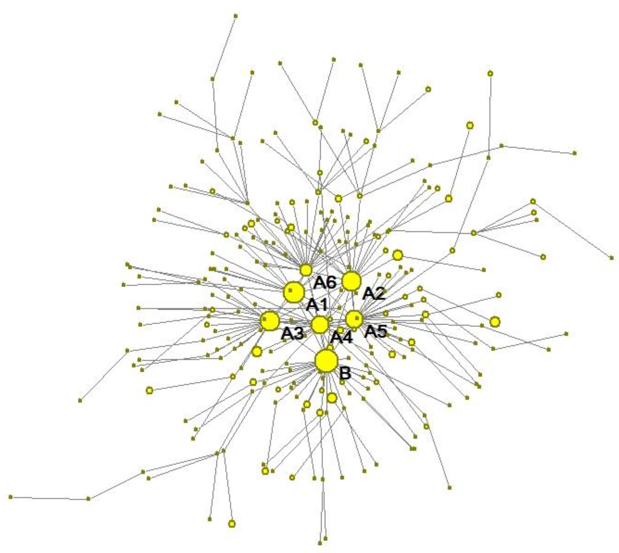 Sustainability 10 04608 g007 Sustainability 10 04608 g007