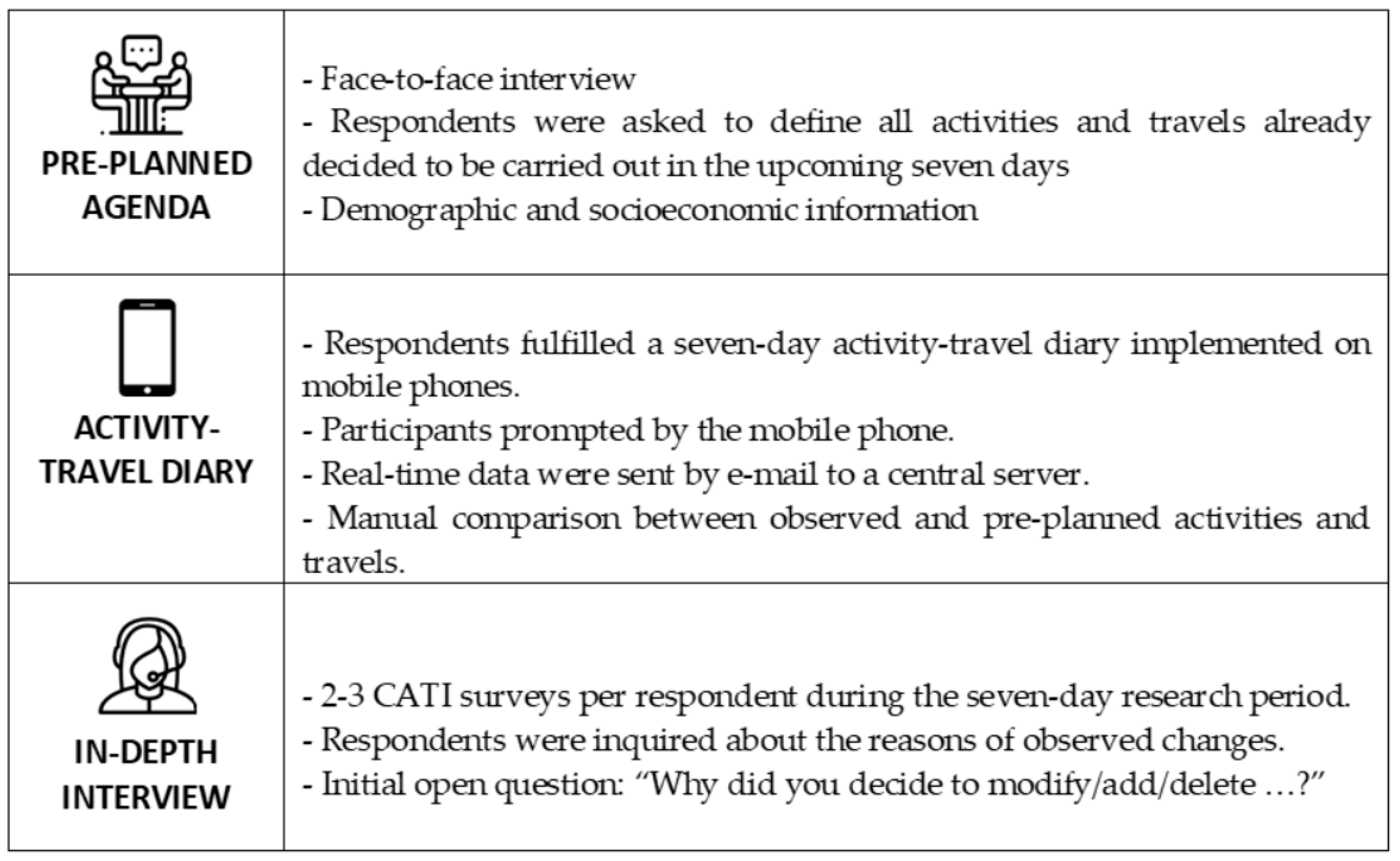 Sustainability 10 04610 g002 Sustainability 10 04610 g002
