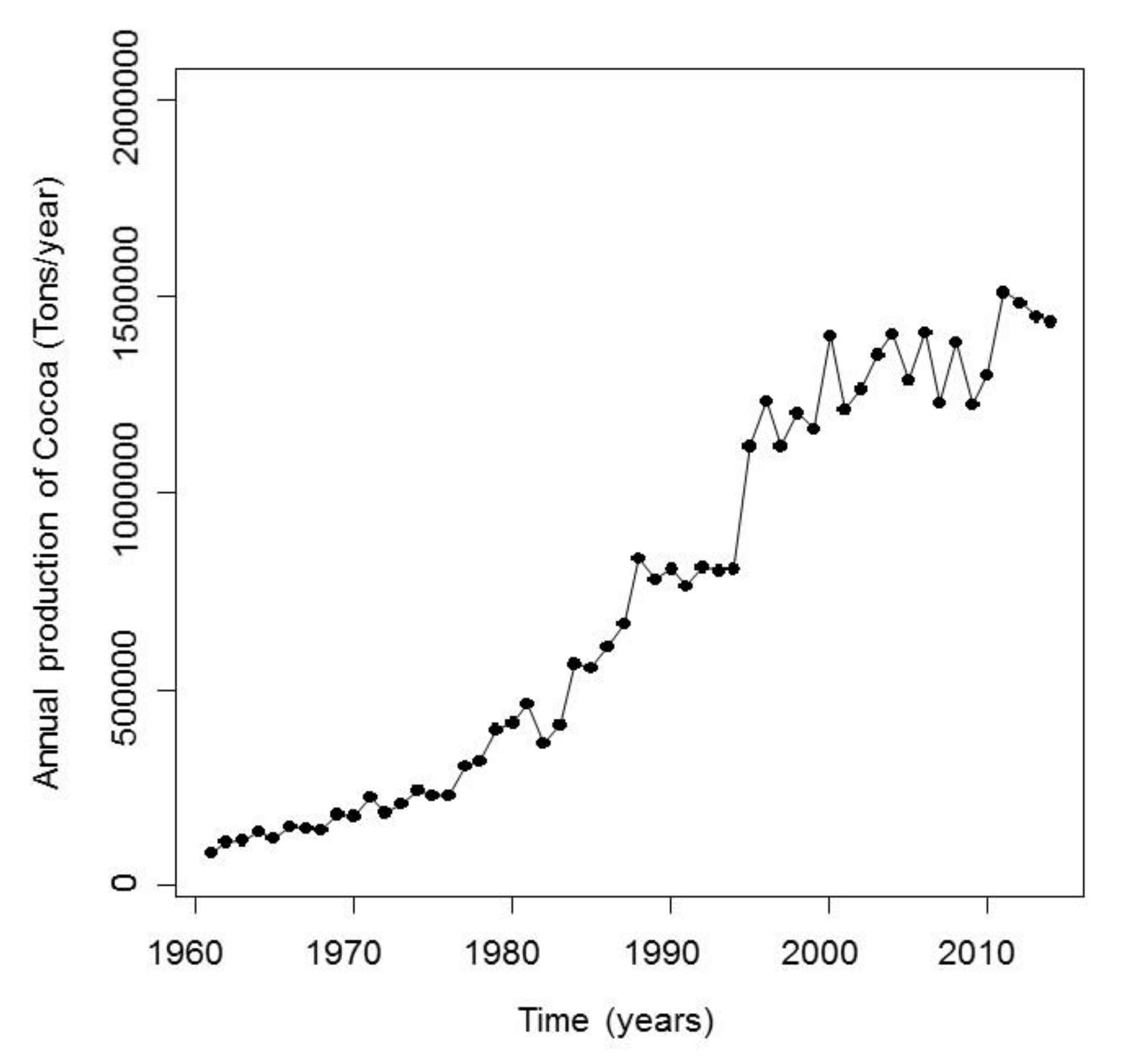 Sustainability 10 04611 g002 Sustainability 10 04611 g002