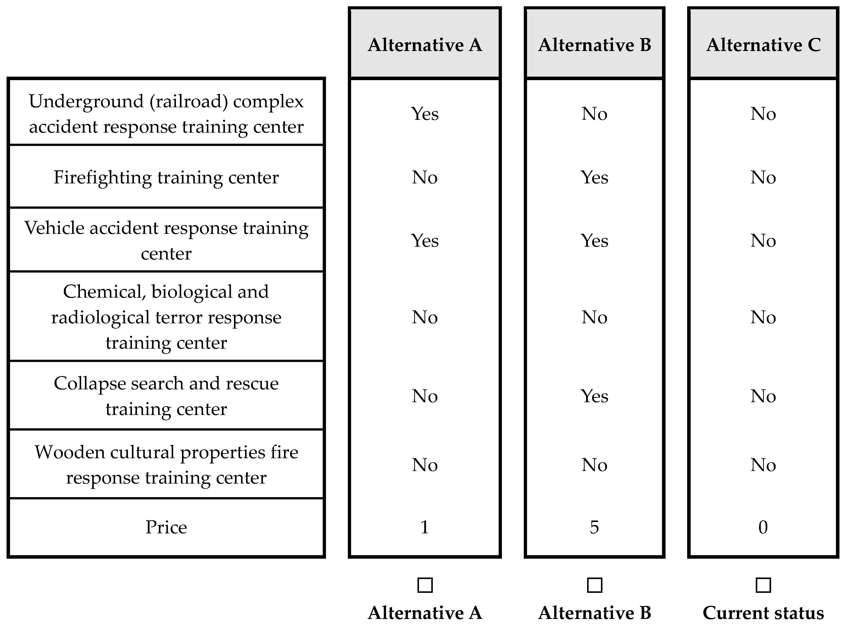 Sustainability 10 04613 g0a1 Sustainability 10 04613 g0a1