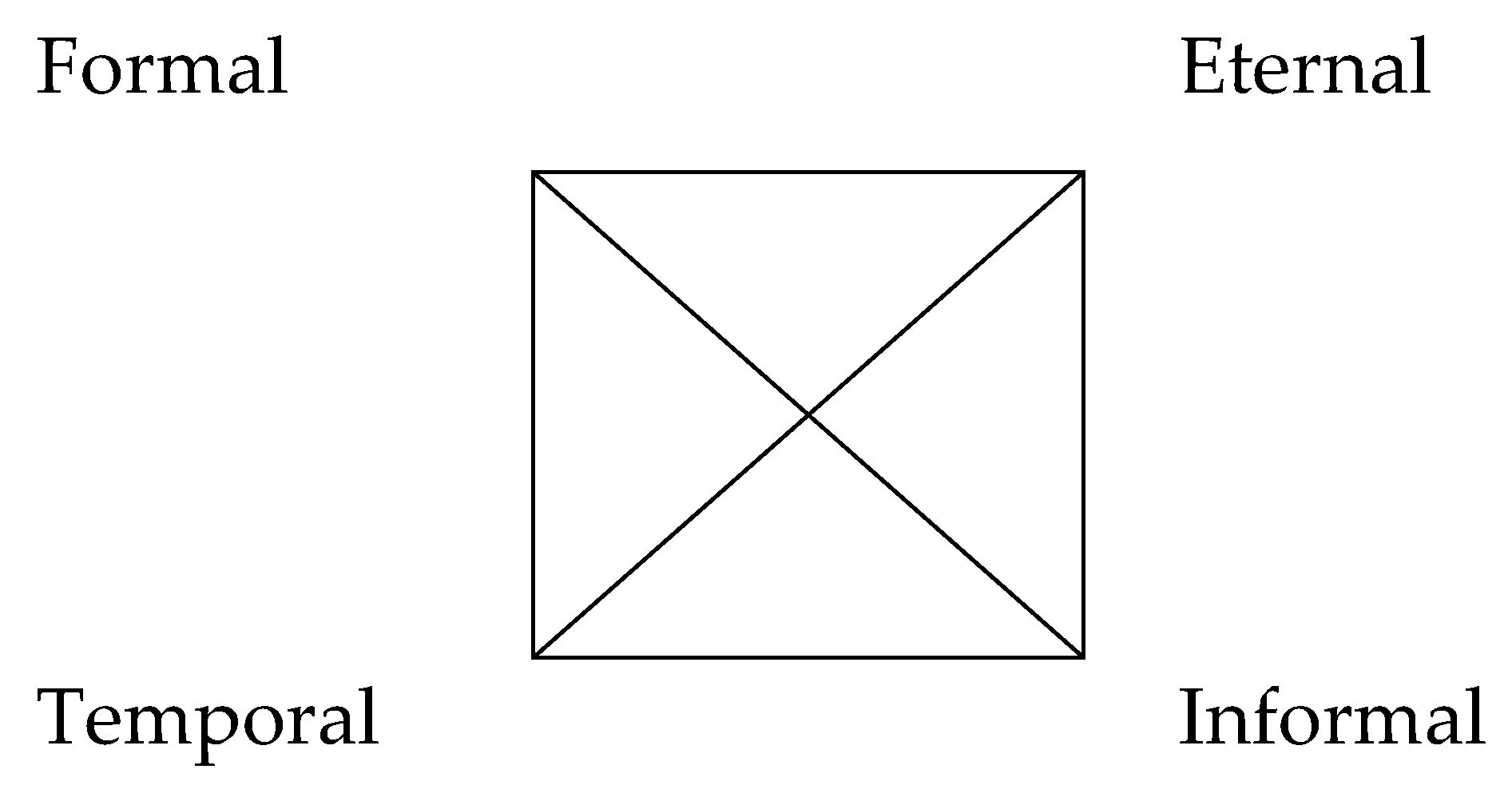 Sustainability 10 04615 g001