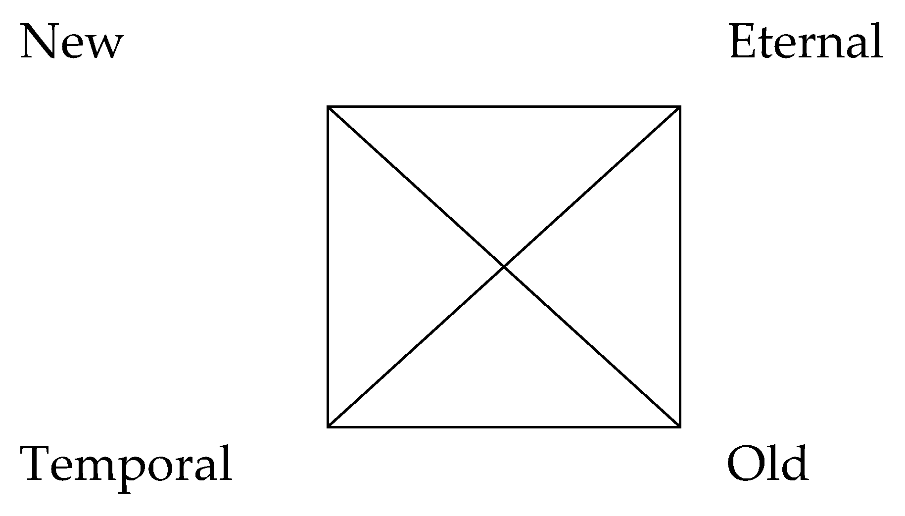 Sustainability 10 04615 g003