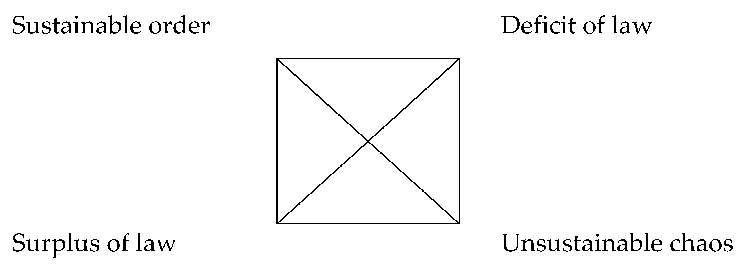 Sustainability 10 04615 g004