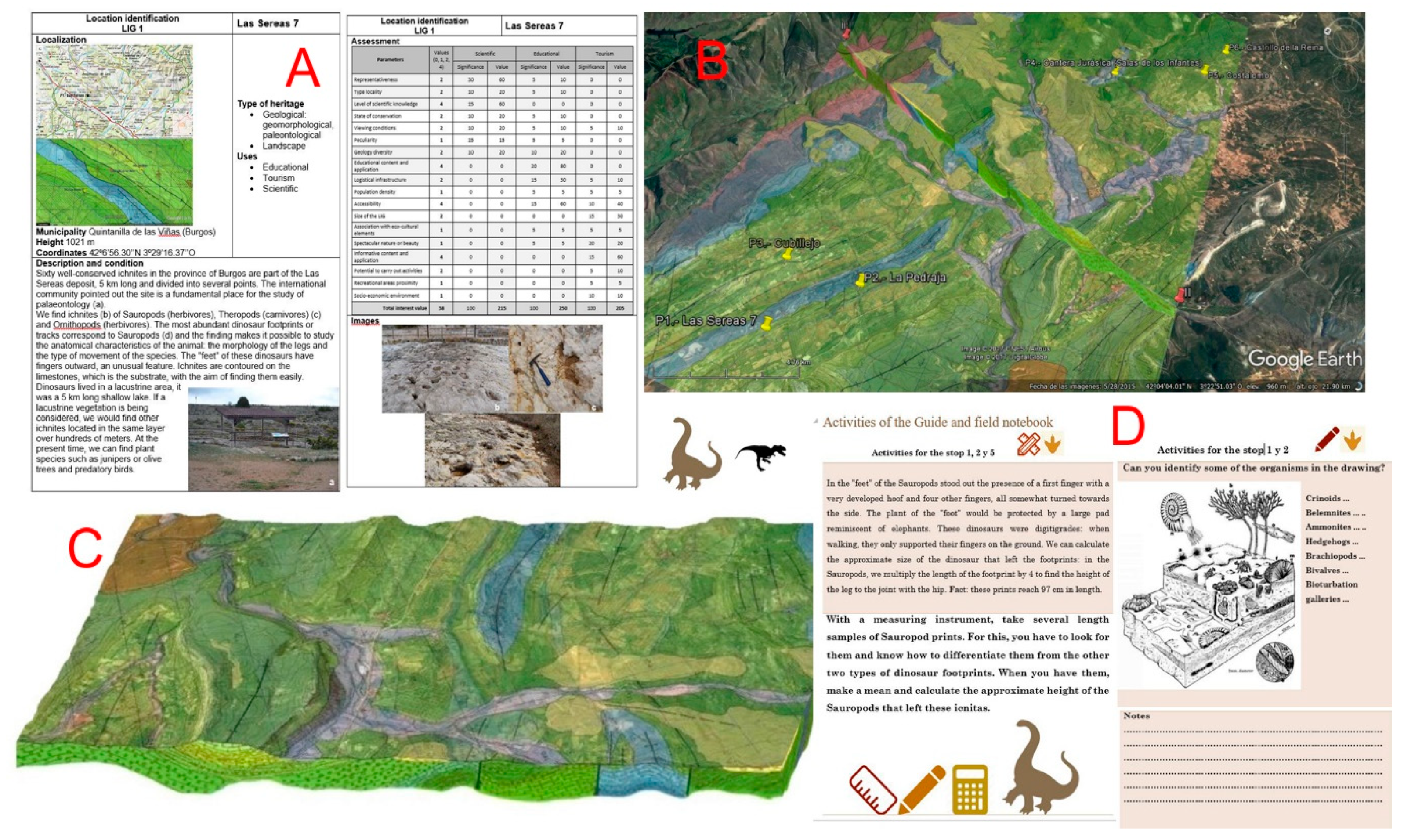 Sustainability 10 04616 g006