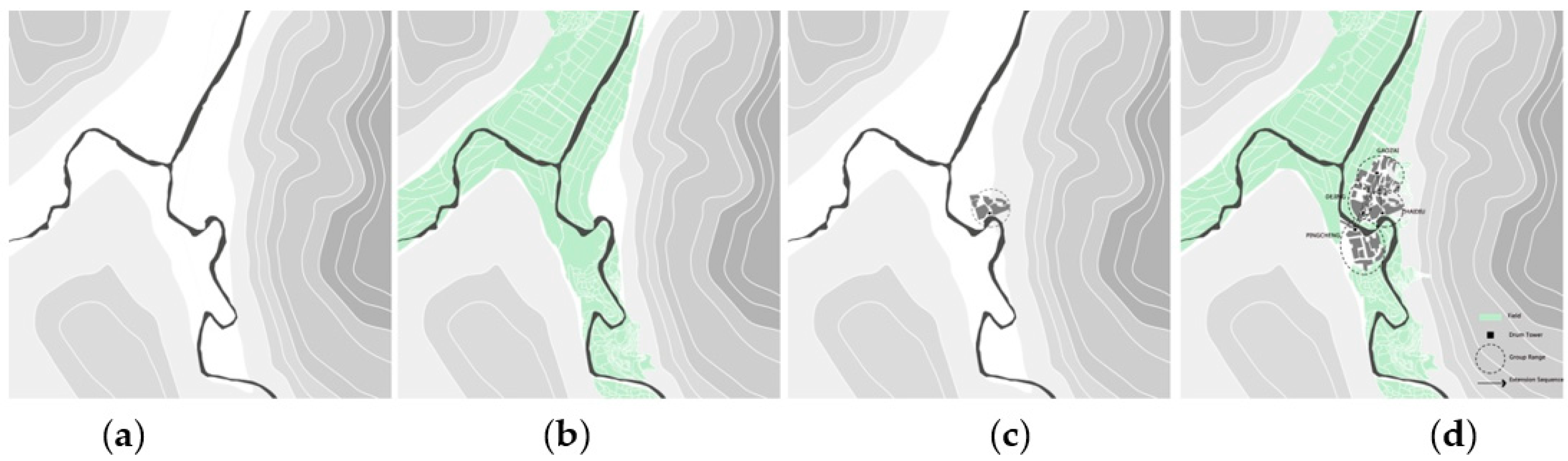 Sustainability 10 04619 g012