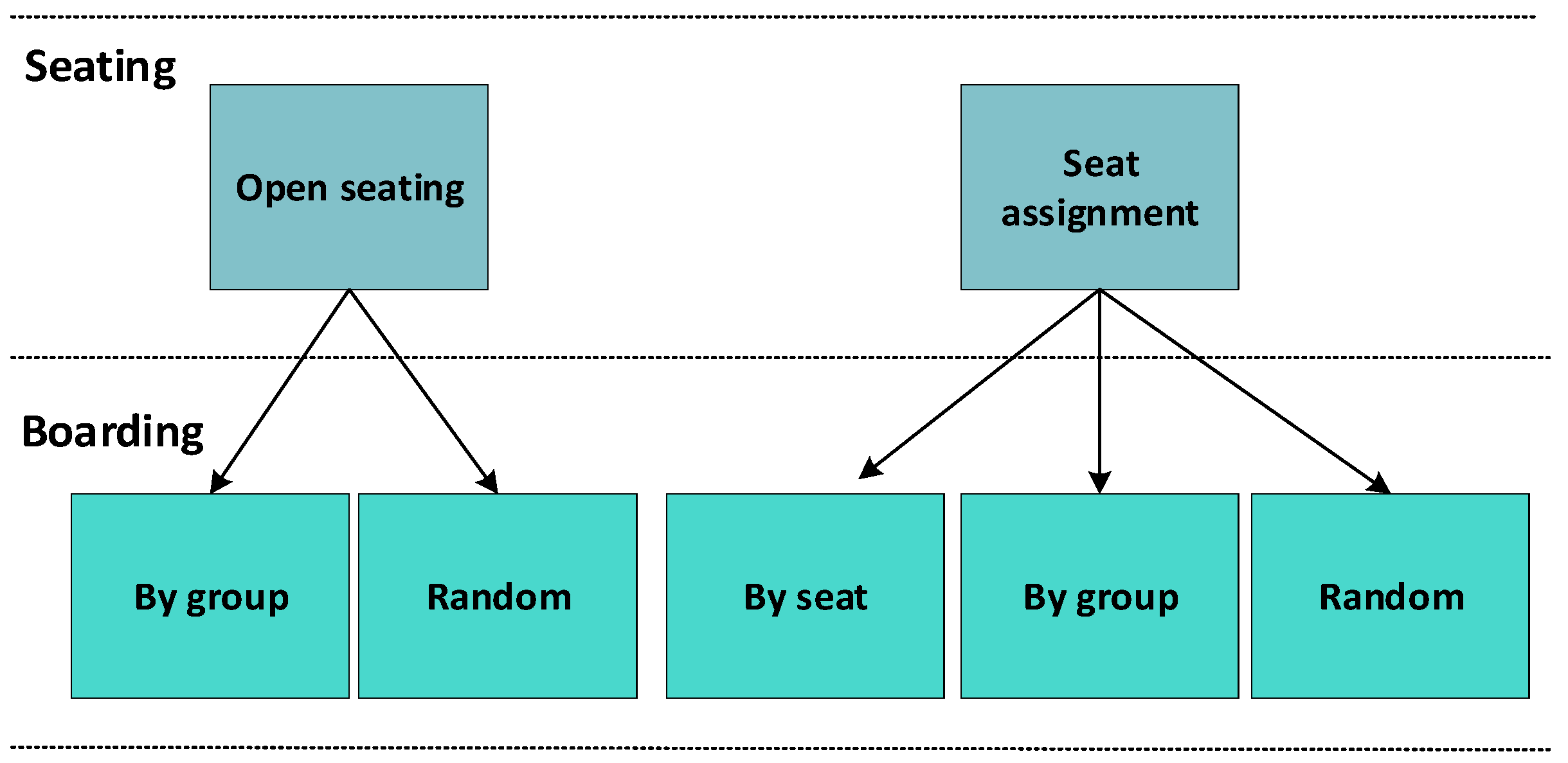 Jetblue Flight 224 Seating Chart