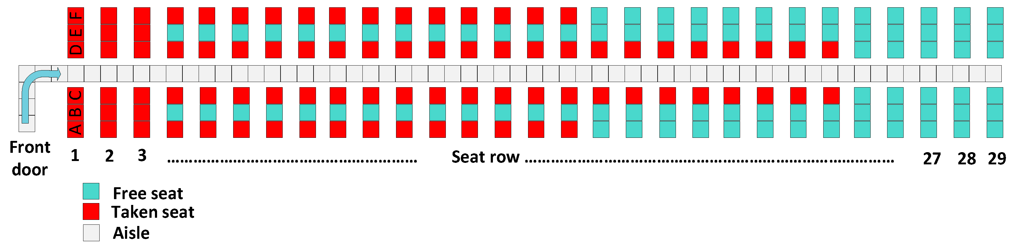Sustainability 10 04623 g005