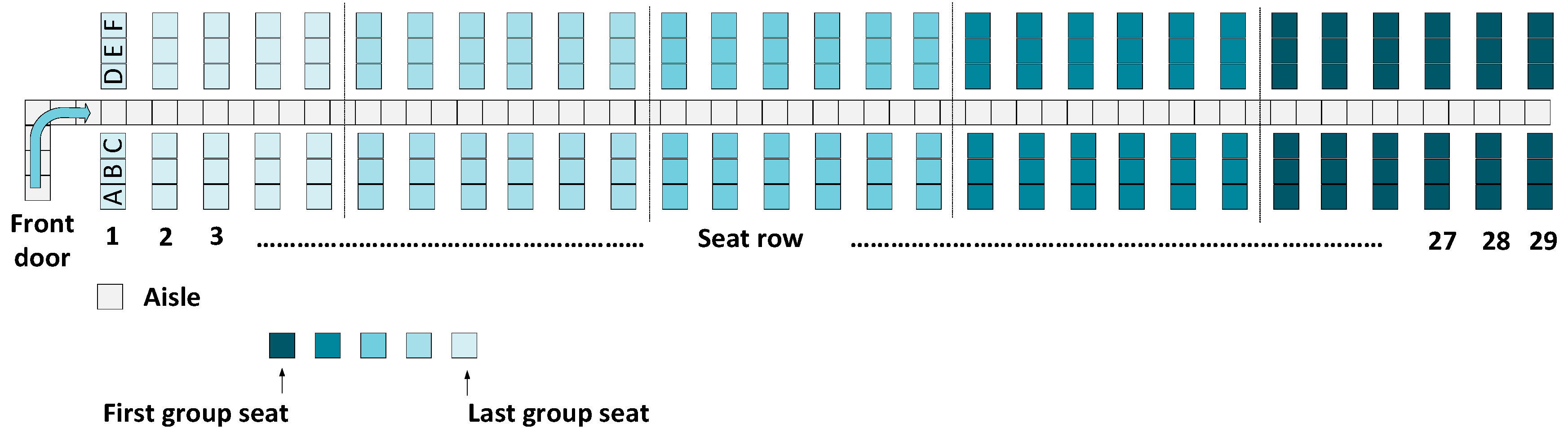 Sustainability 10 04623 g007