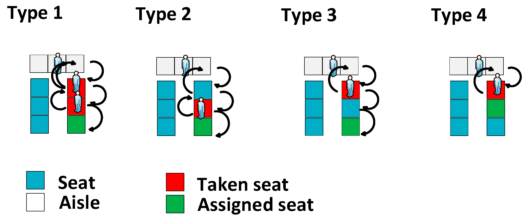 Sustainability 10 04623 g013