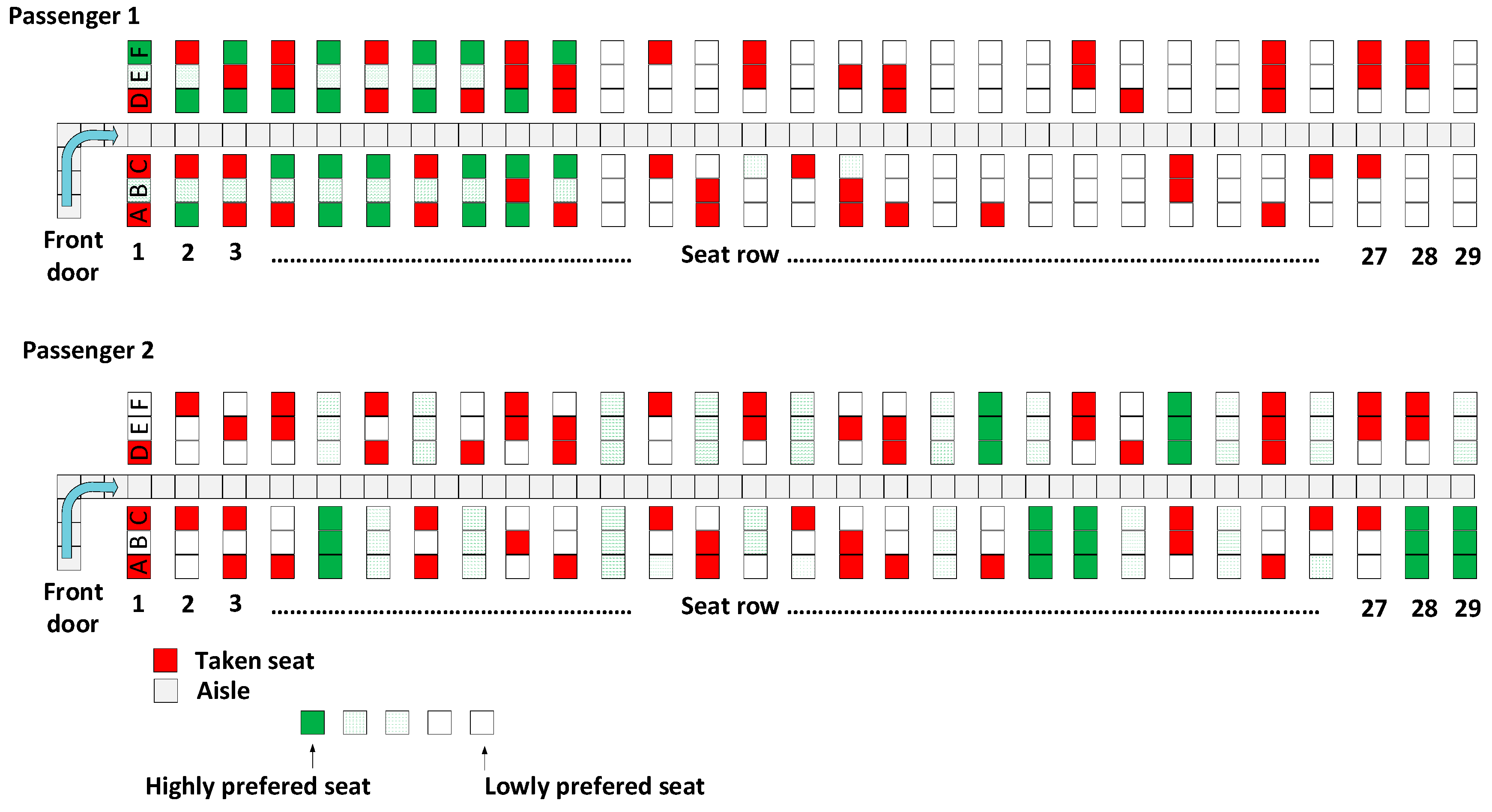 Sustainability 10 04623 g014