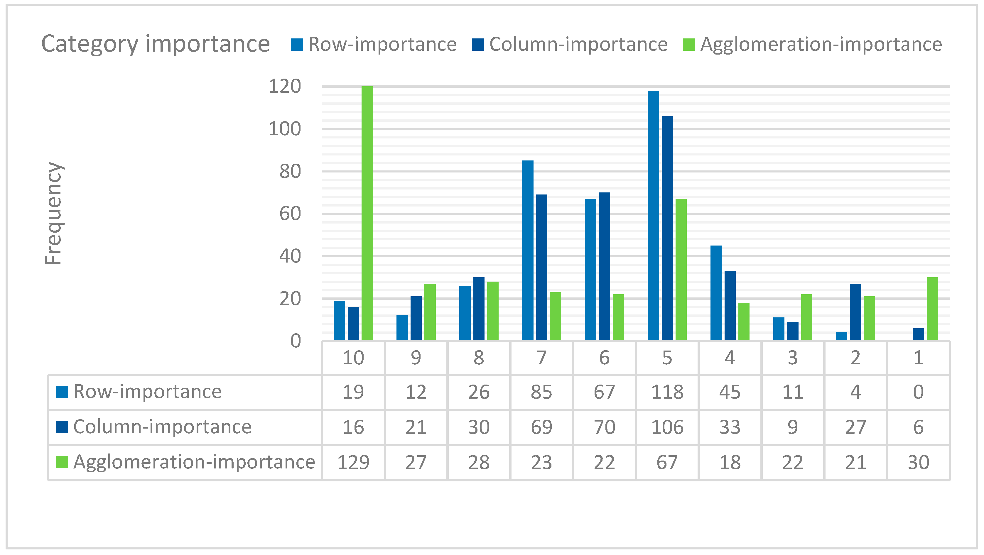 Sustainability 10 04623 g017