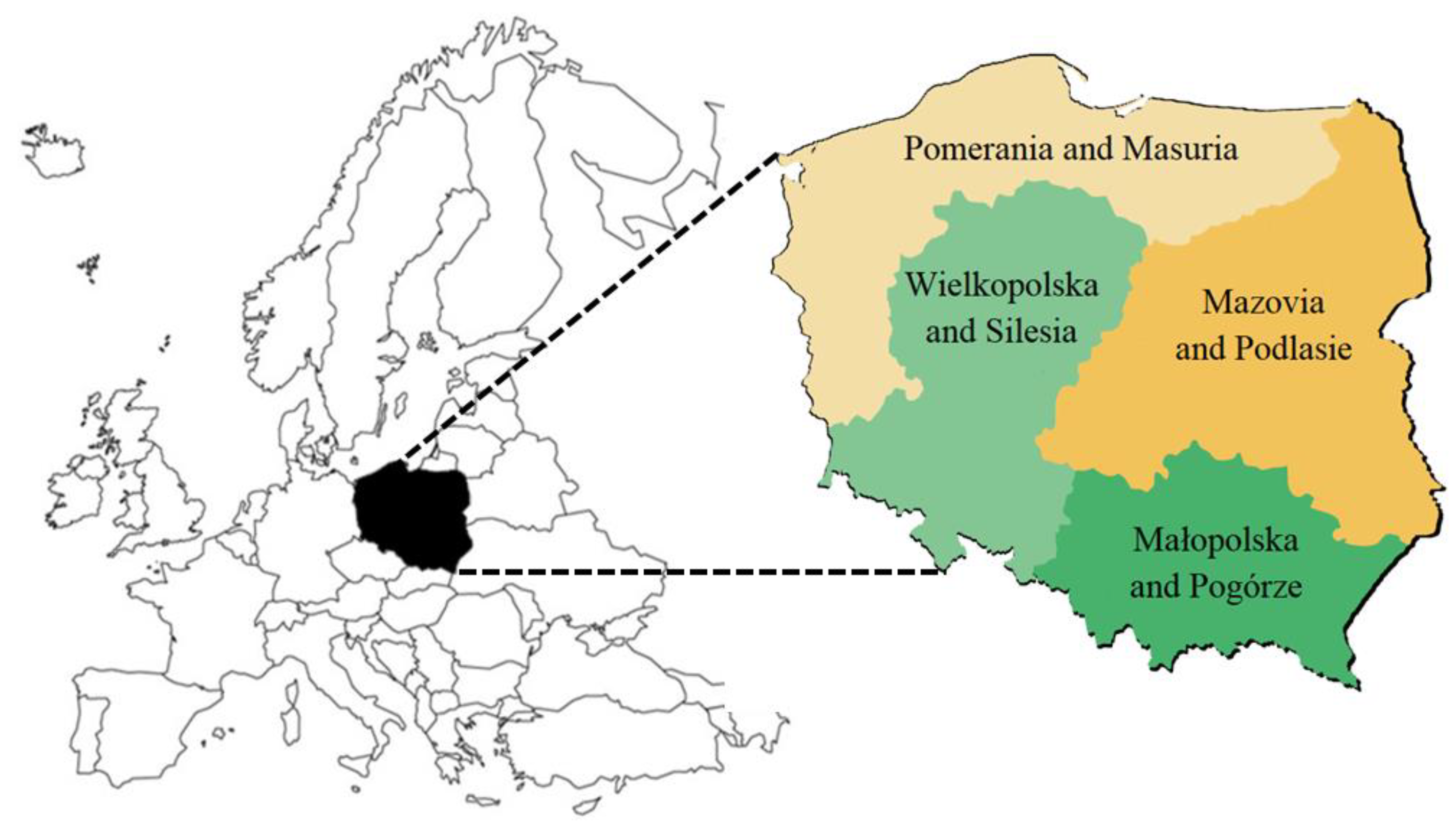 Sustainability 10 04629 g001