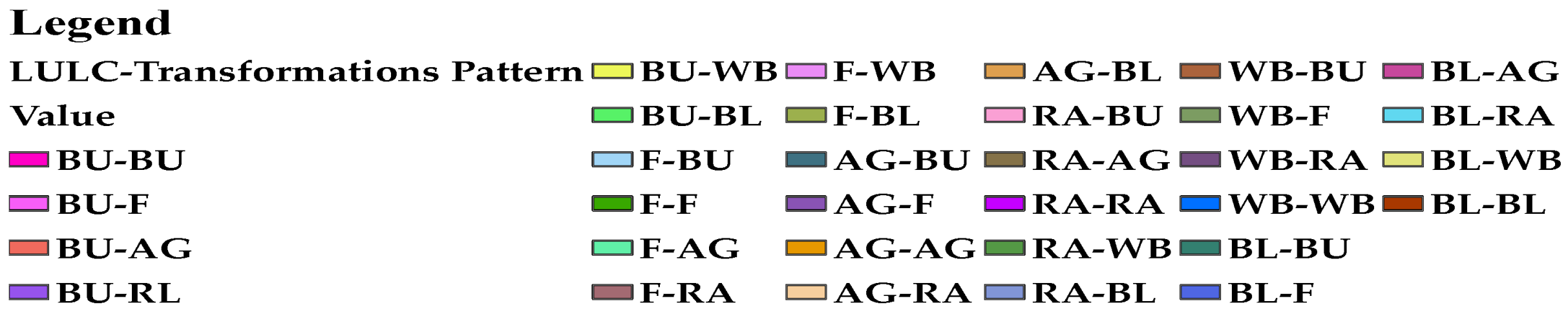 Sustainability 10 04631 g009c