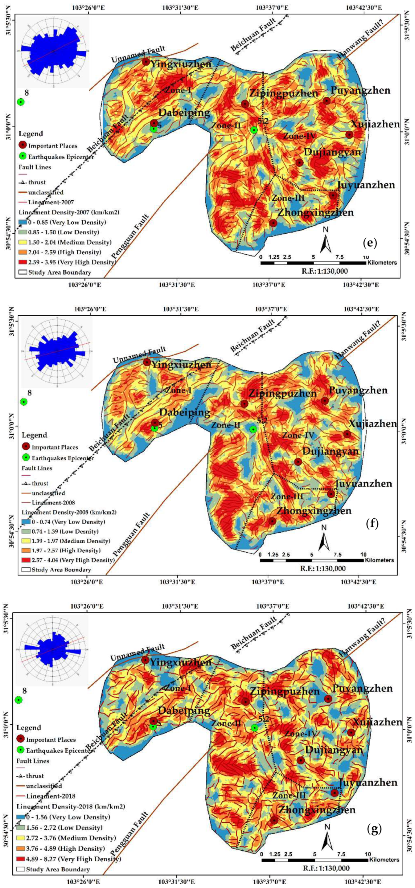 Sustainability 10 04631 g010c