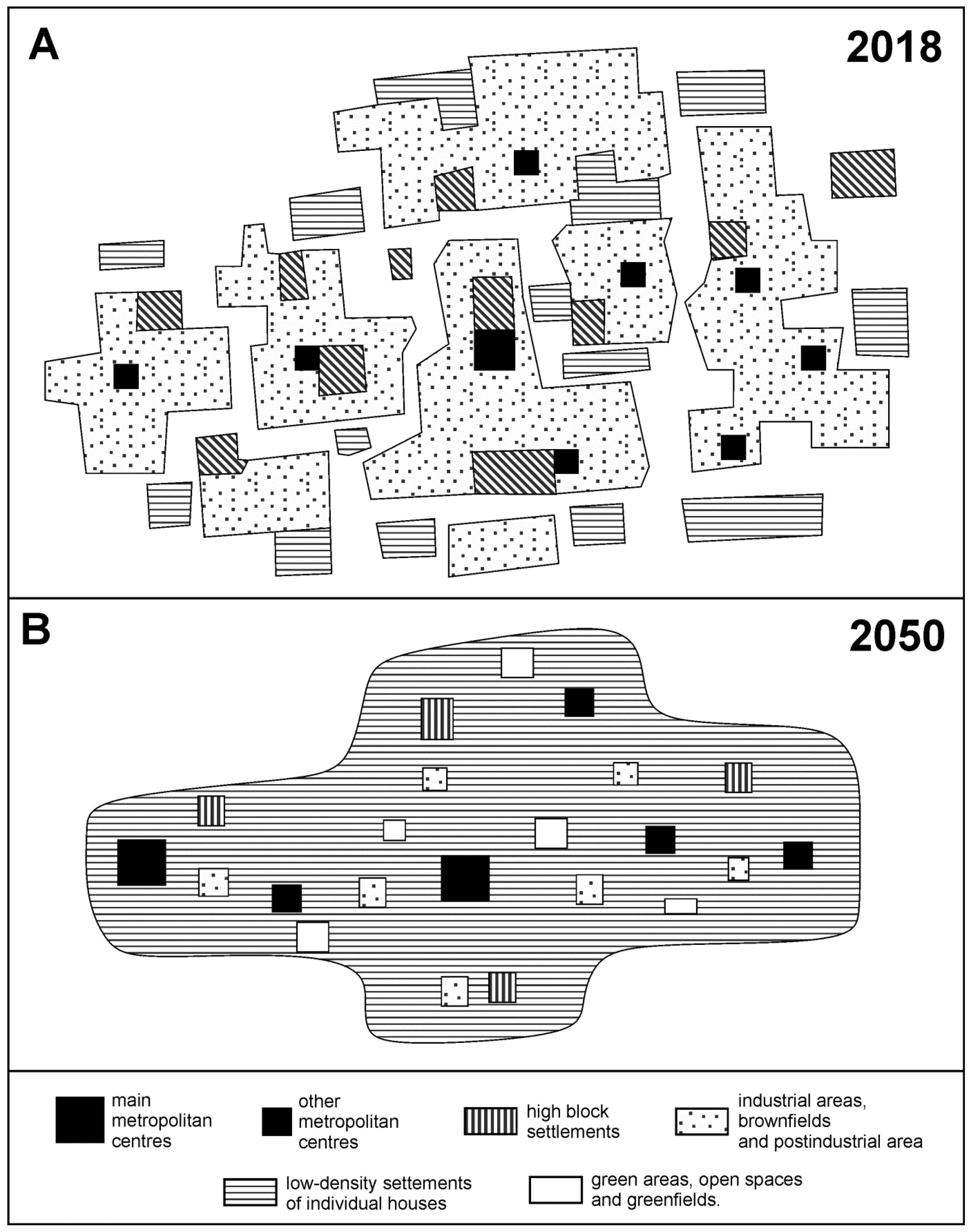 Sustainability 10 04633 g004