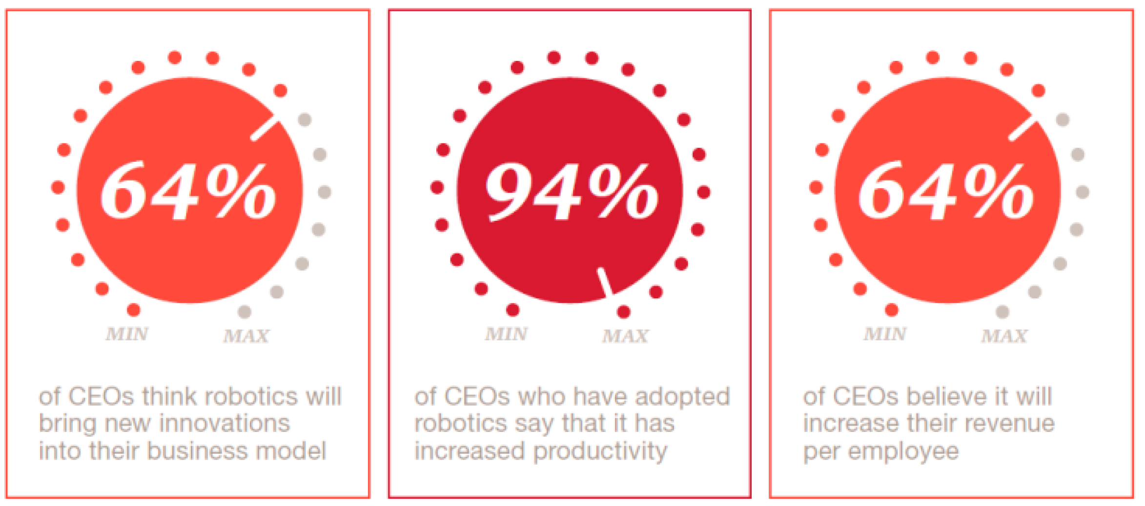 Sustainability 10 04638 g004 550