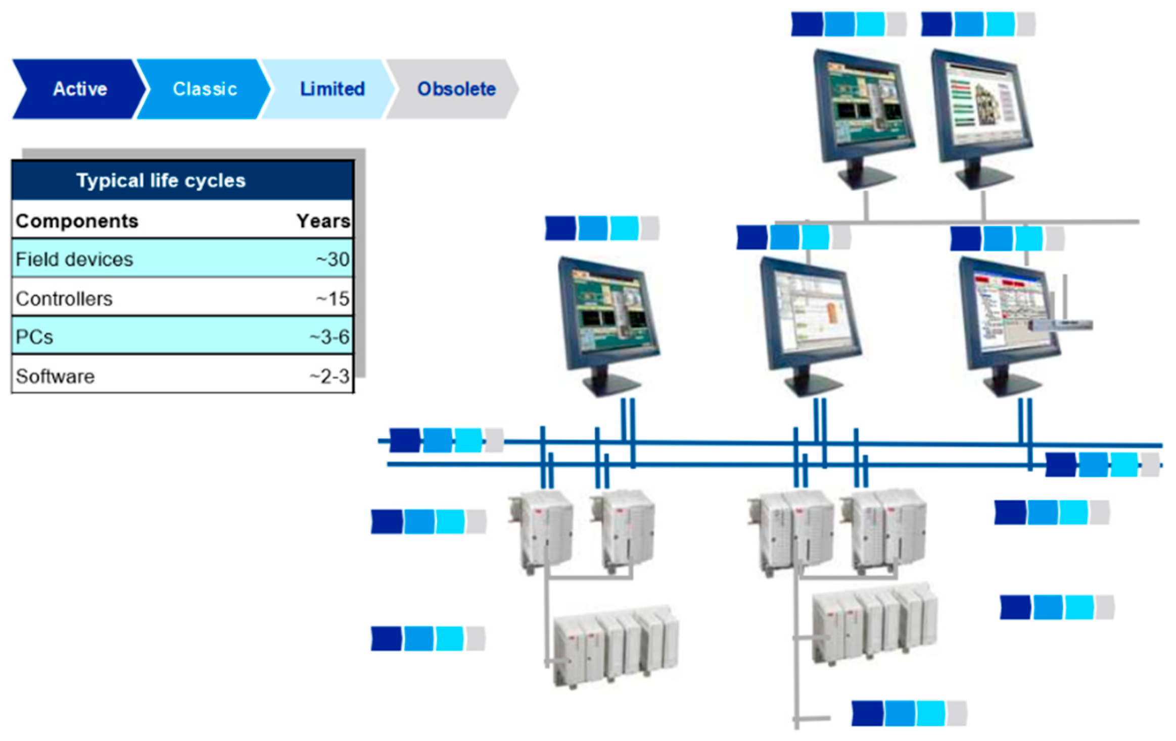 Sustainability 10 04638 g005 550