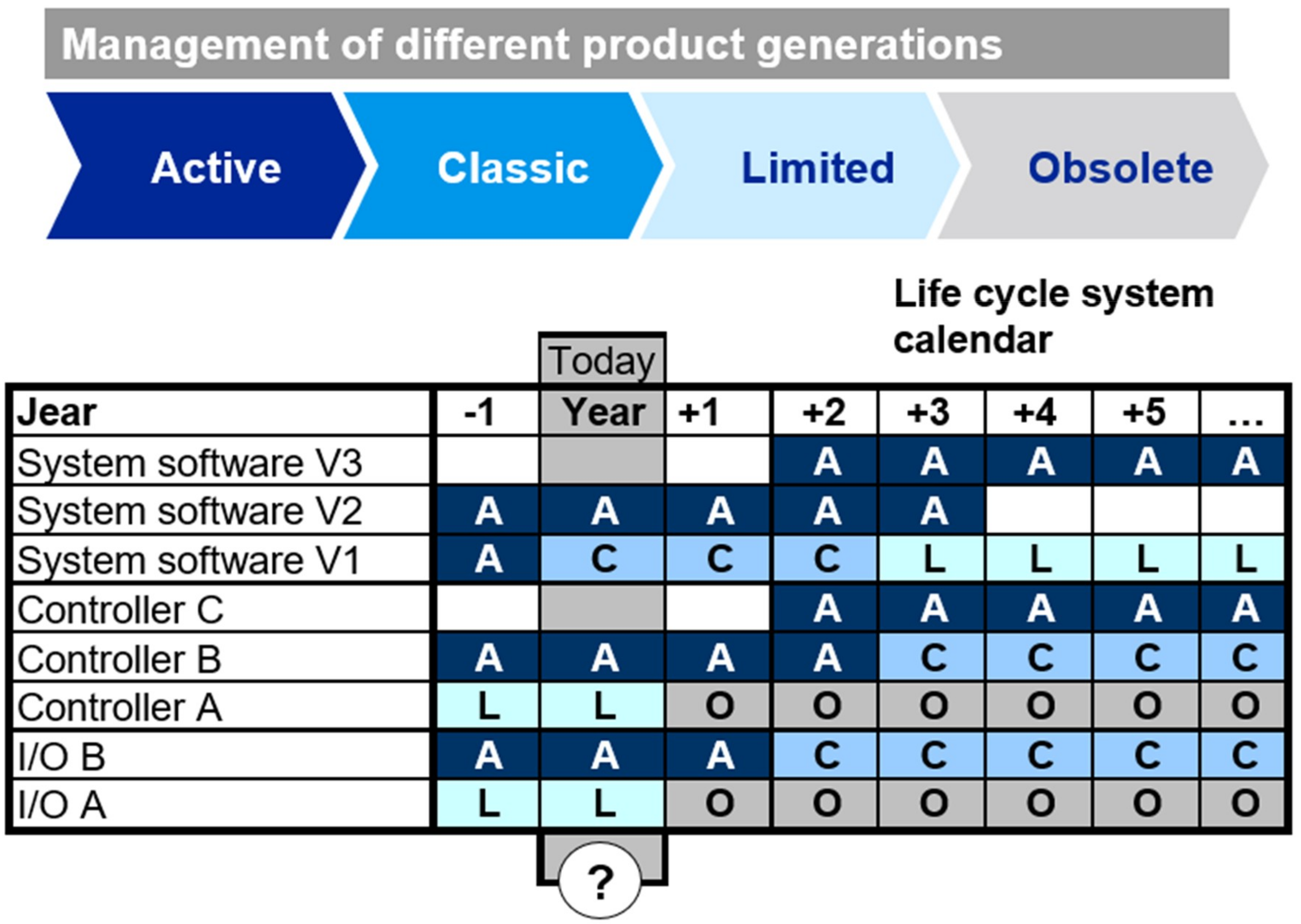 Sustainability 10 04638 g006 550