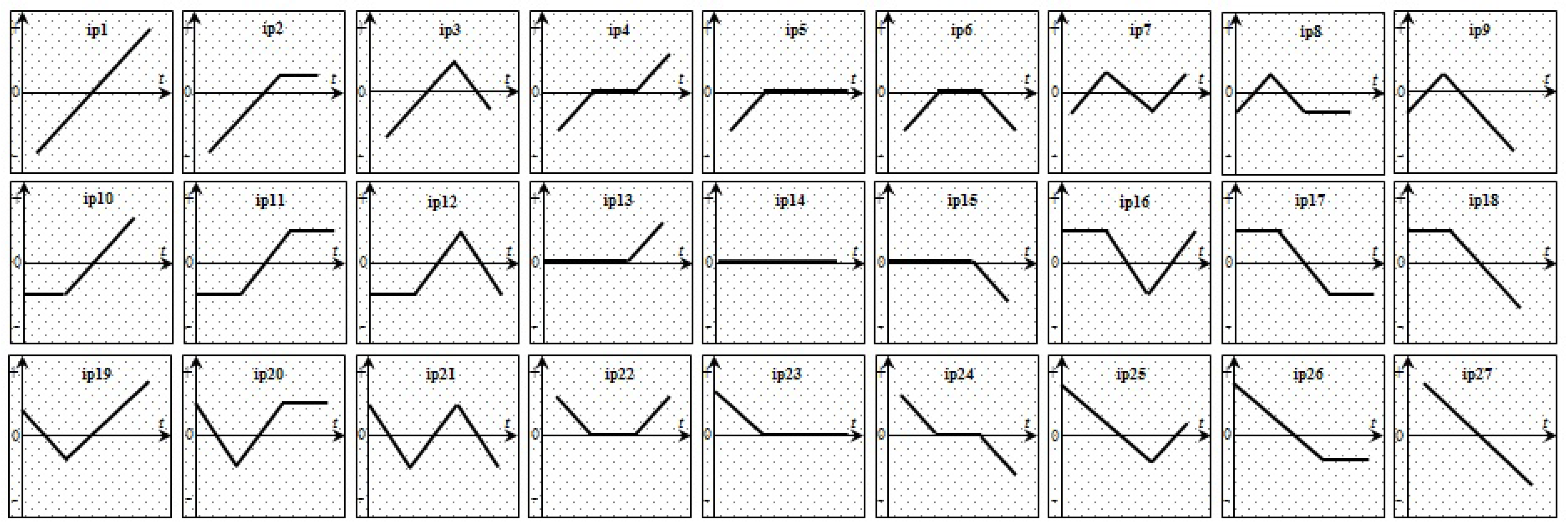 Sustainability 10 04641 g003 Sustainability 10 04641 g003