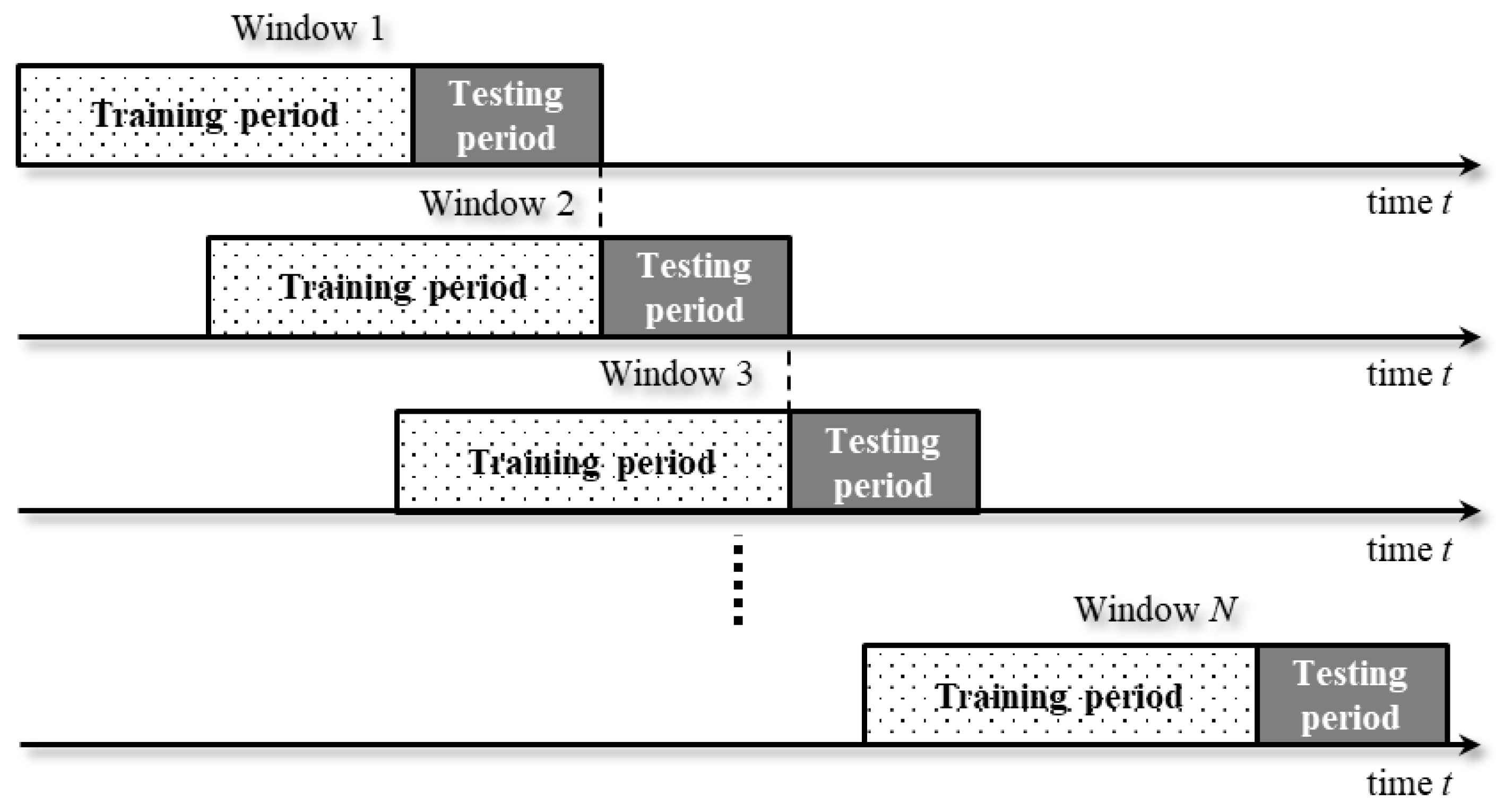 Sustainability 10 04641 g006 Sustainability 10 04641 g006