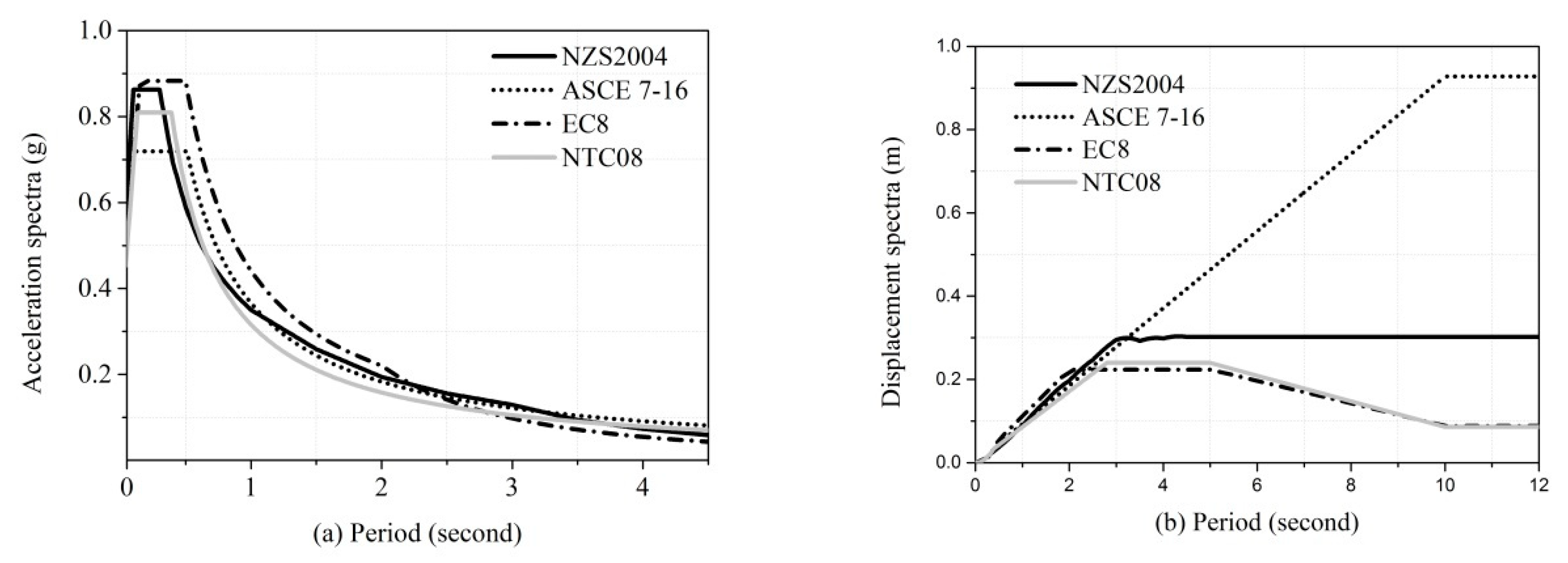 Sustainability 10 04659 g001 550