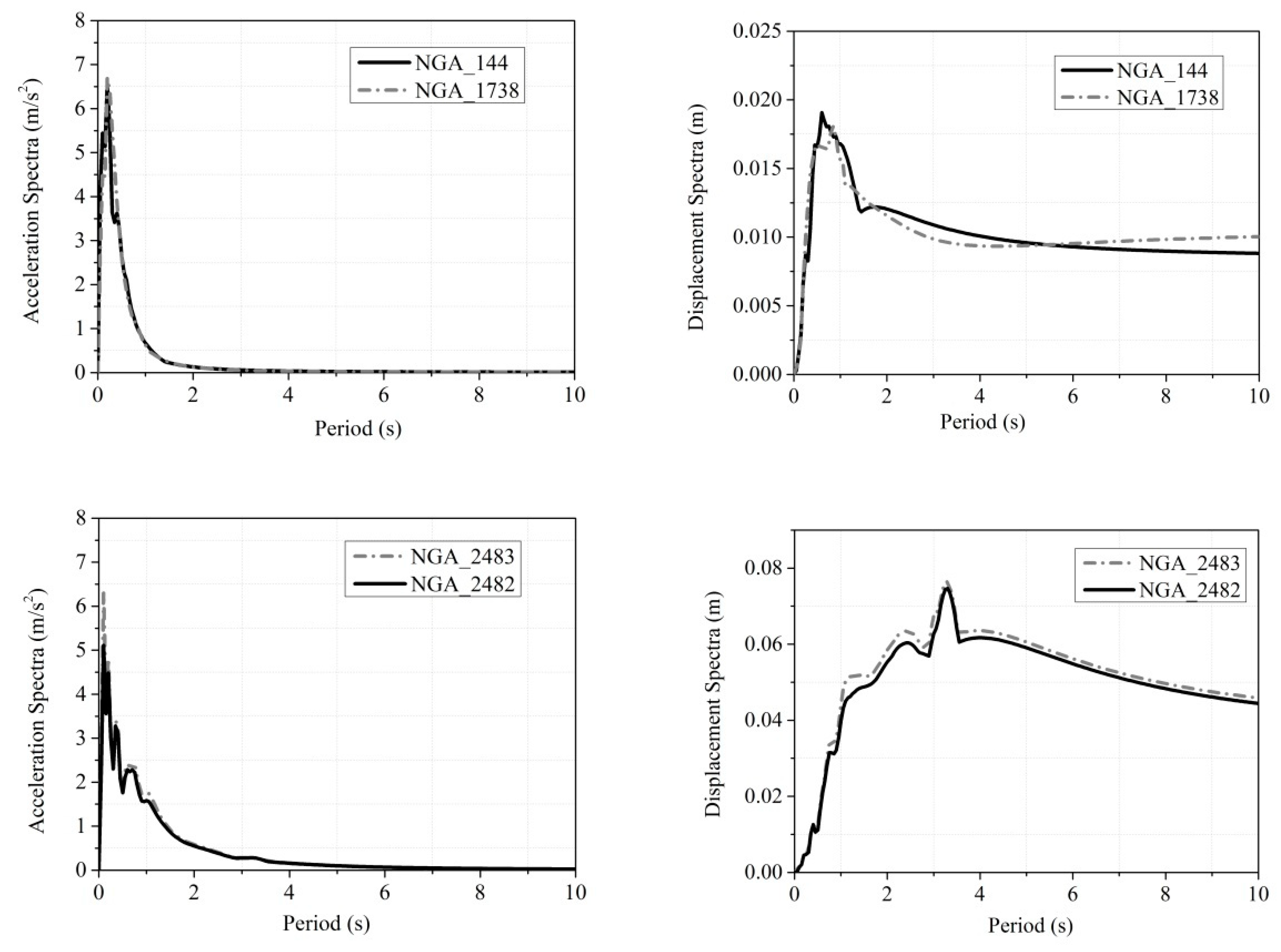 Sustainability 10 04659 g002 550