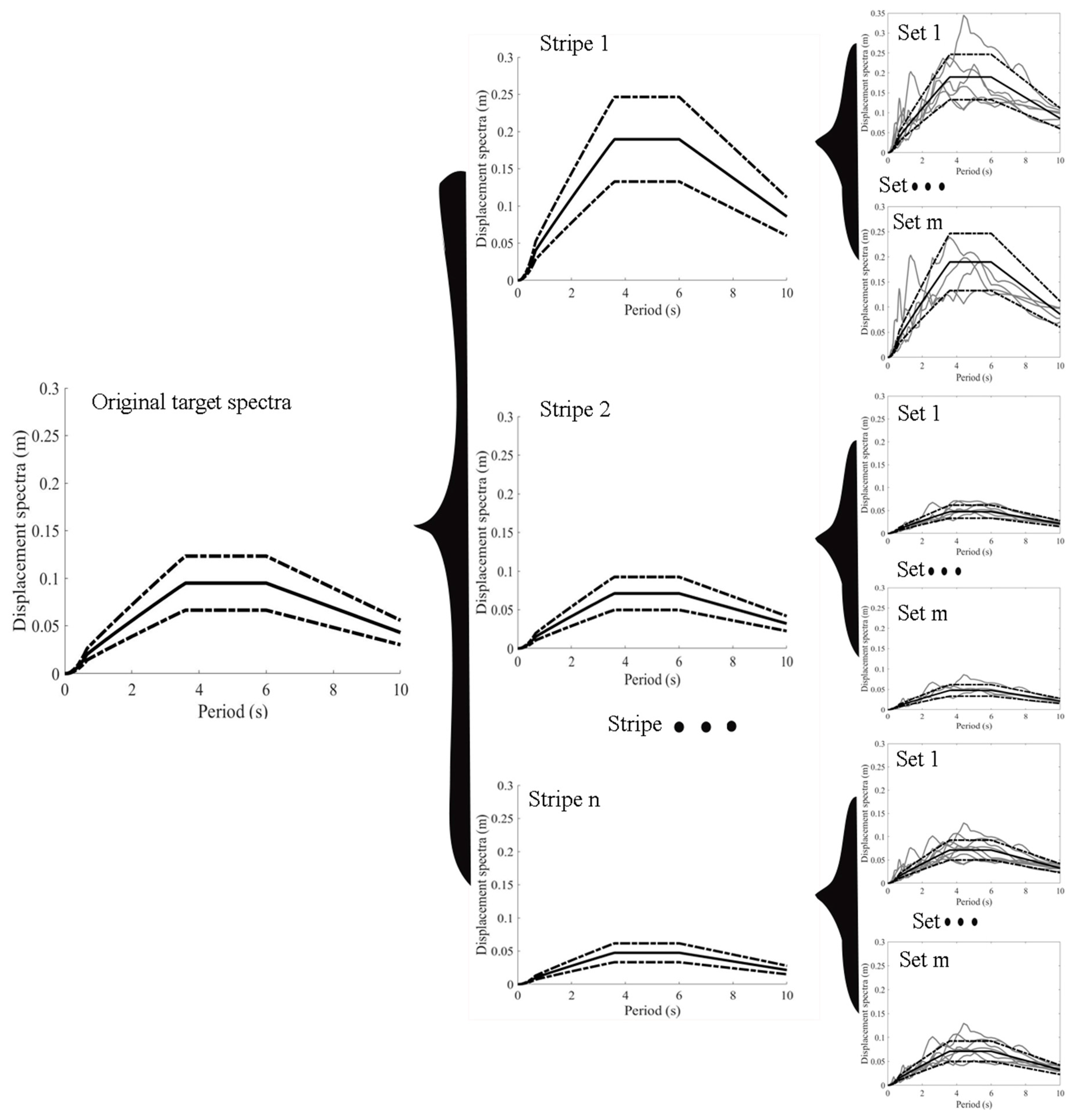 Sustainability 10 04659 g005 550