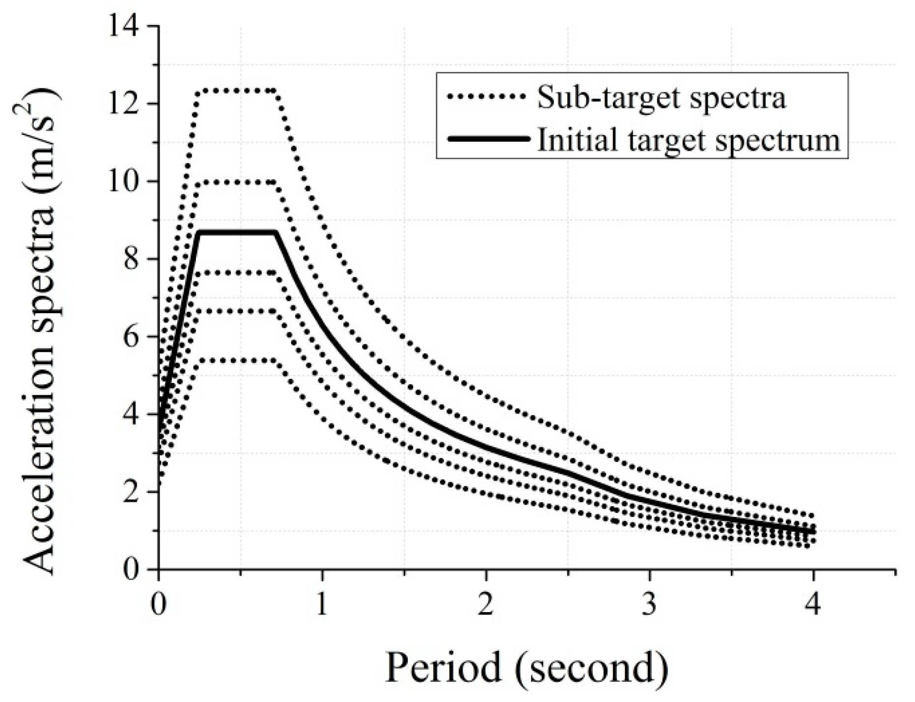 Sustainability 10 04659 g008 550