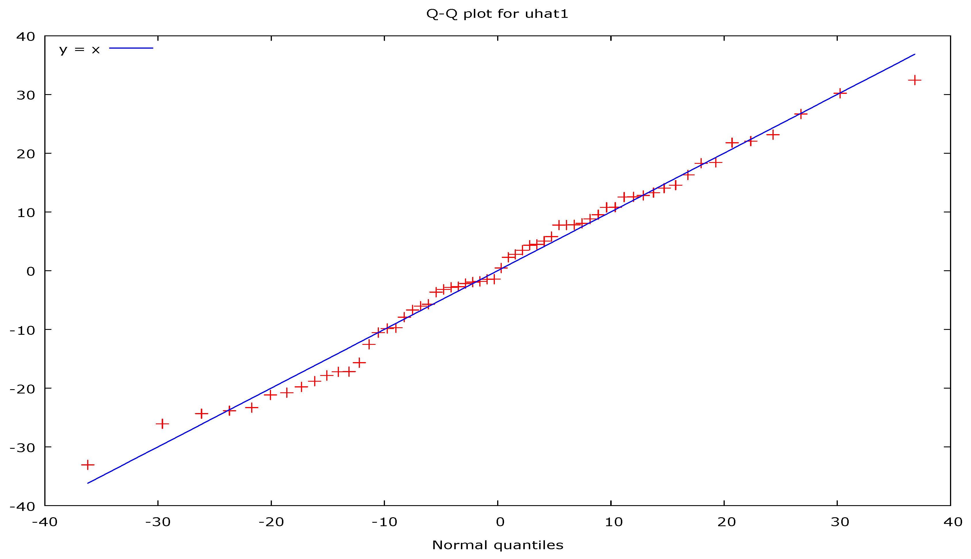 Sustainability 10 04662 g014