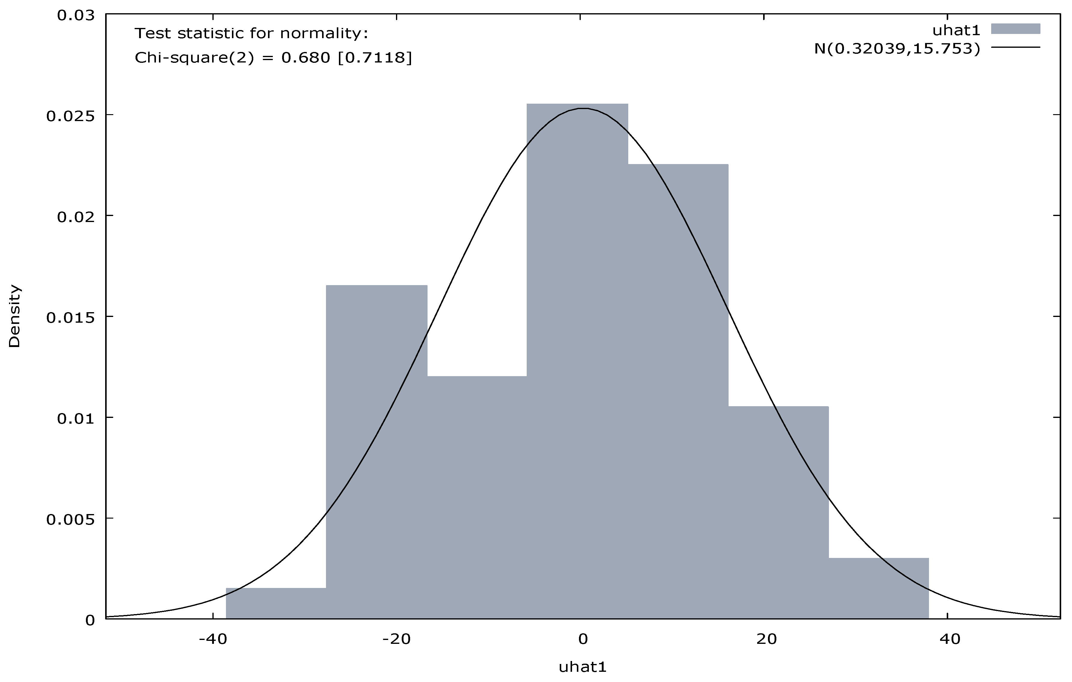Sustainability 10 04662 g016
