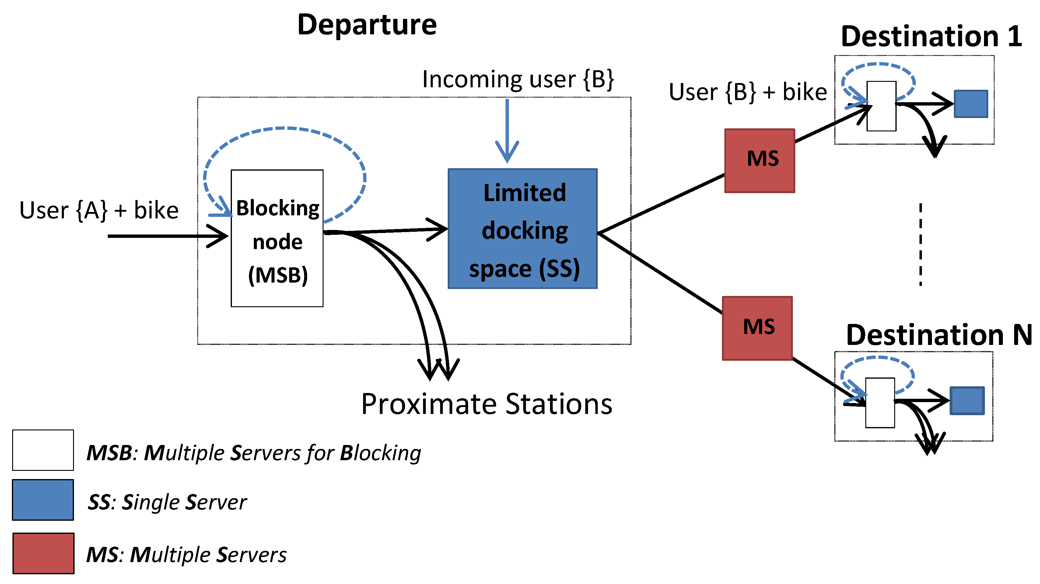 Sustainability 10 04663 g001