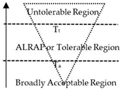 Sustainability 10 04668 i002