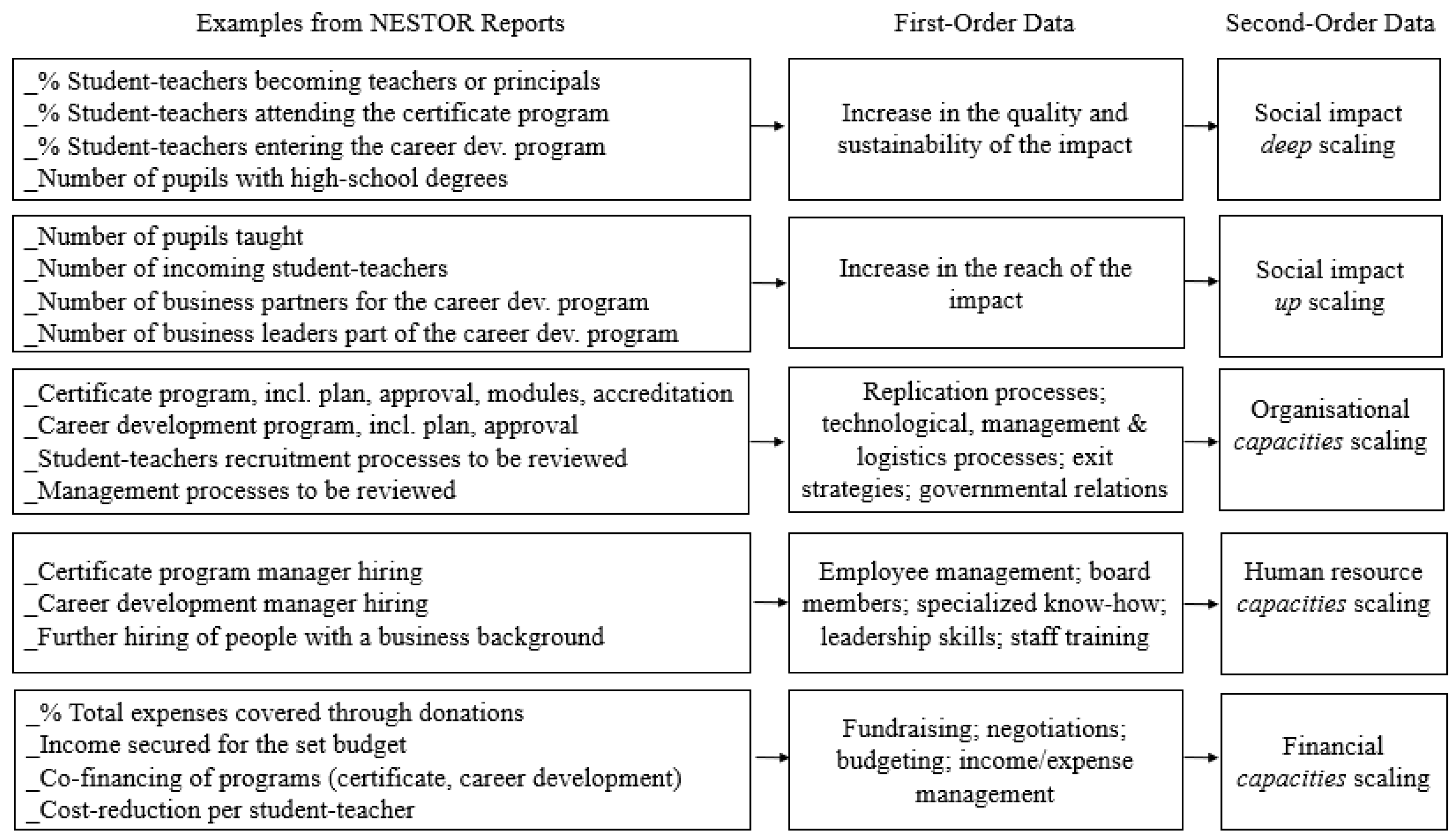 Sustainability 10 04669 g001 550
