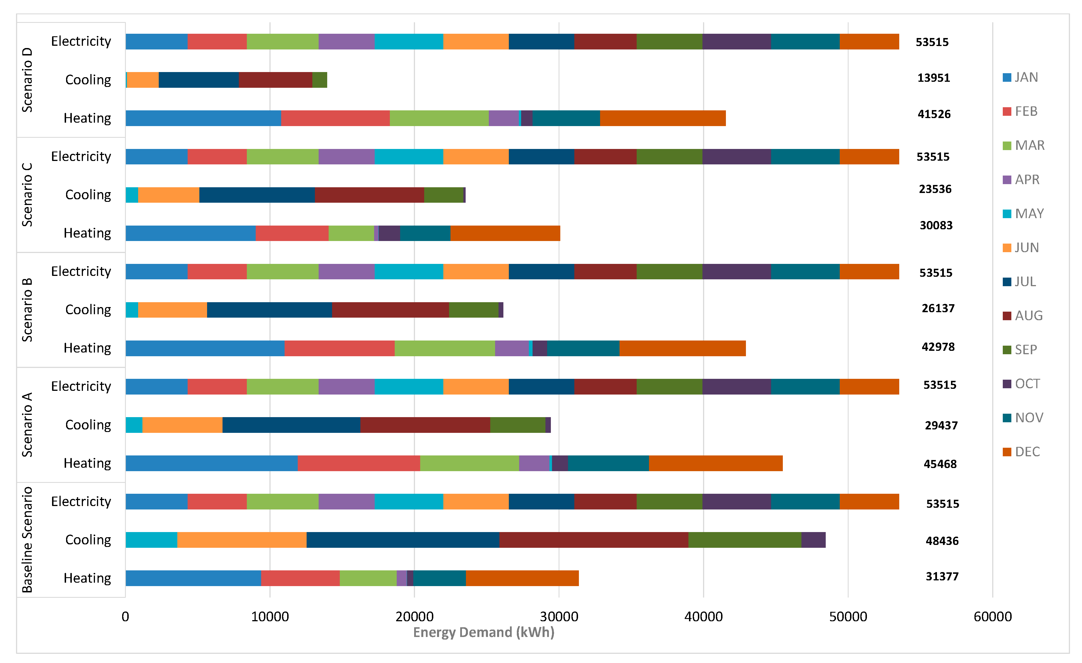 Sustainability 10 04670 g014