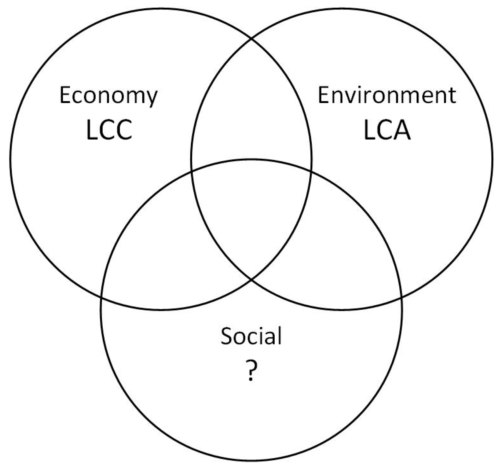 Sustainability 10 04677 g001 Sustainability 10 04677 g001