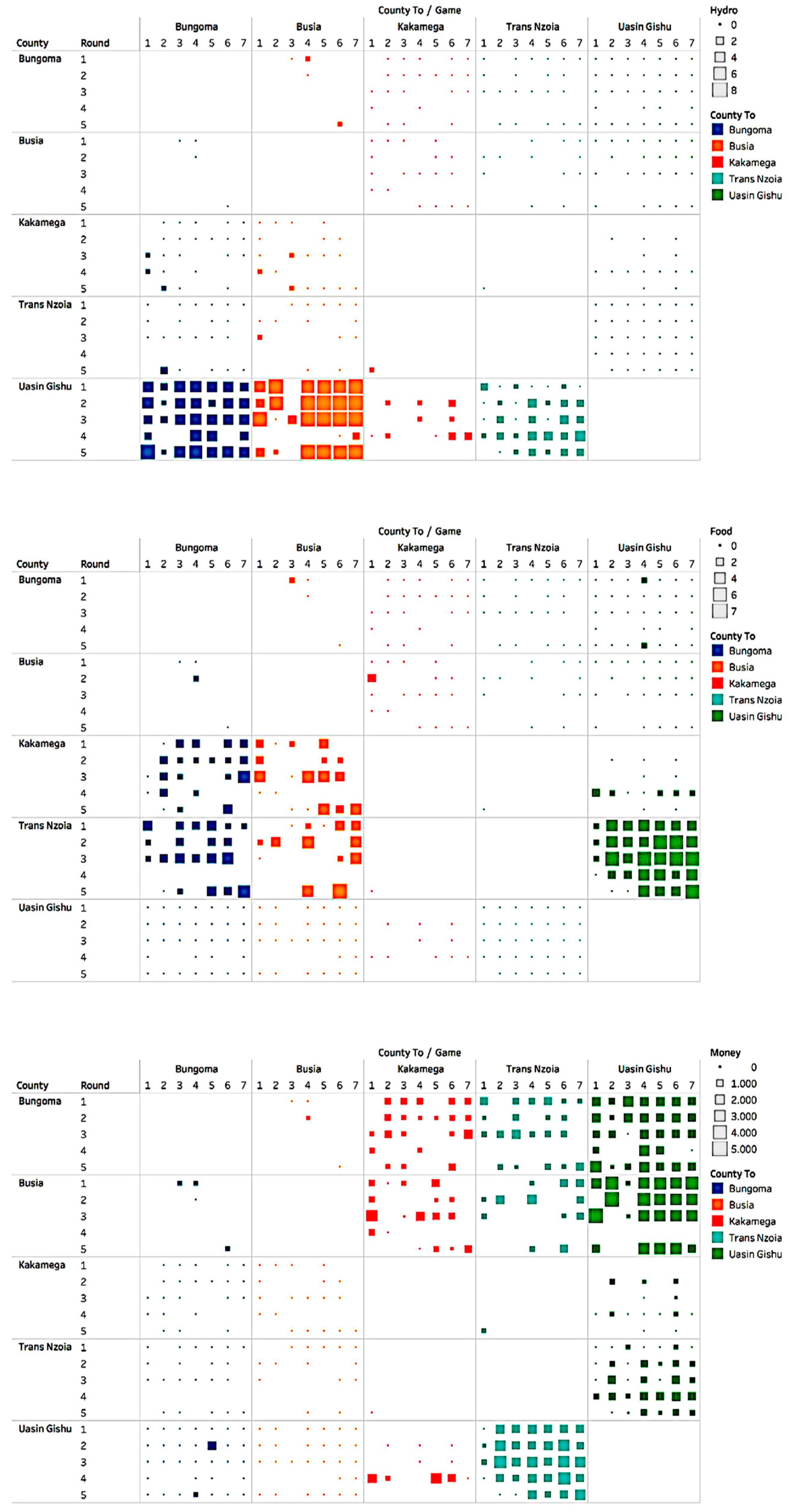 Sustainability 10 04678 g002