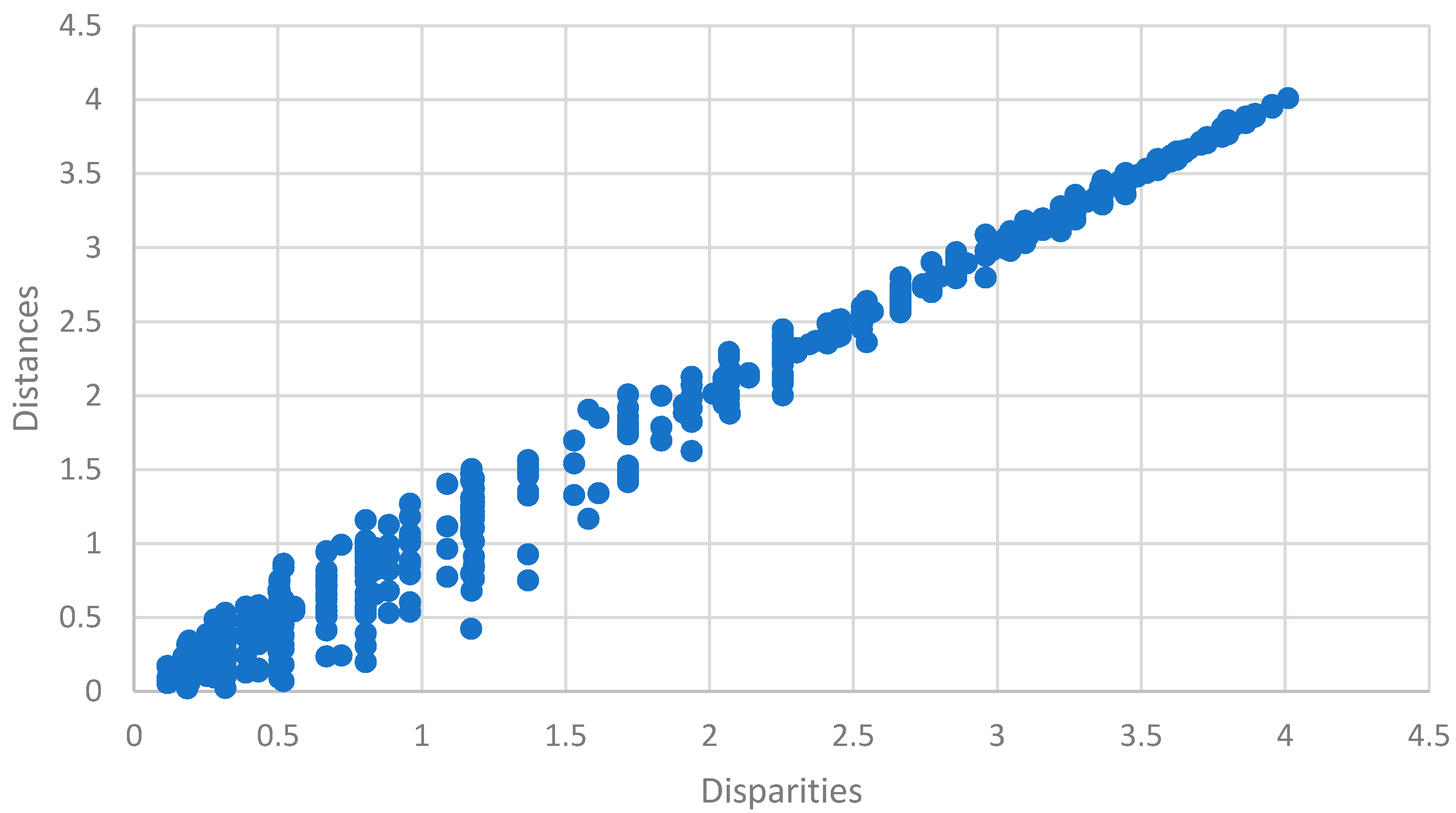 Sustainability 10 04678 g003