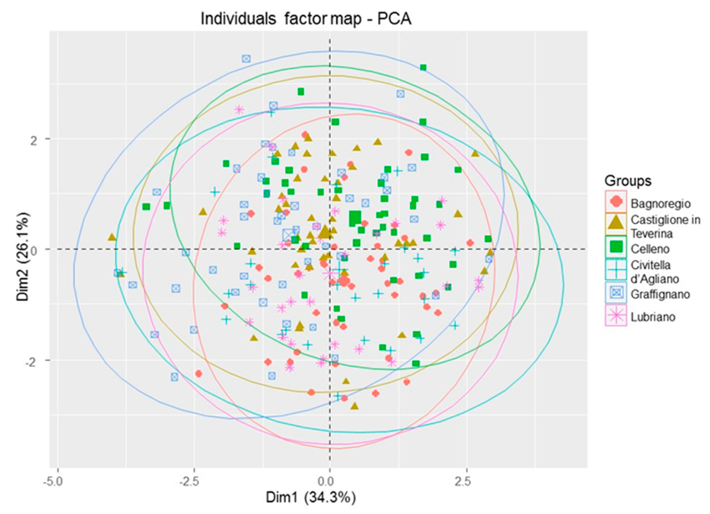 Sustainability 10 04681 g005 Sustainability 10 04681 g005