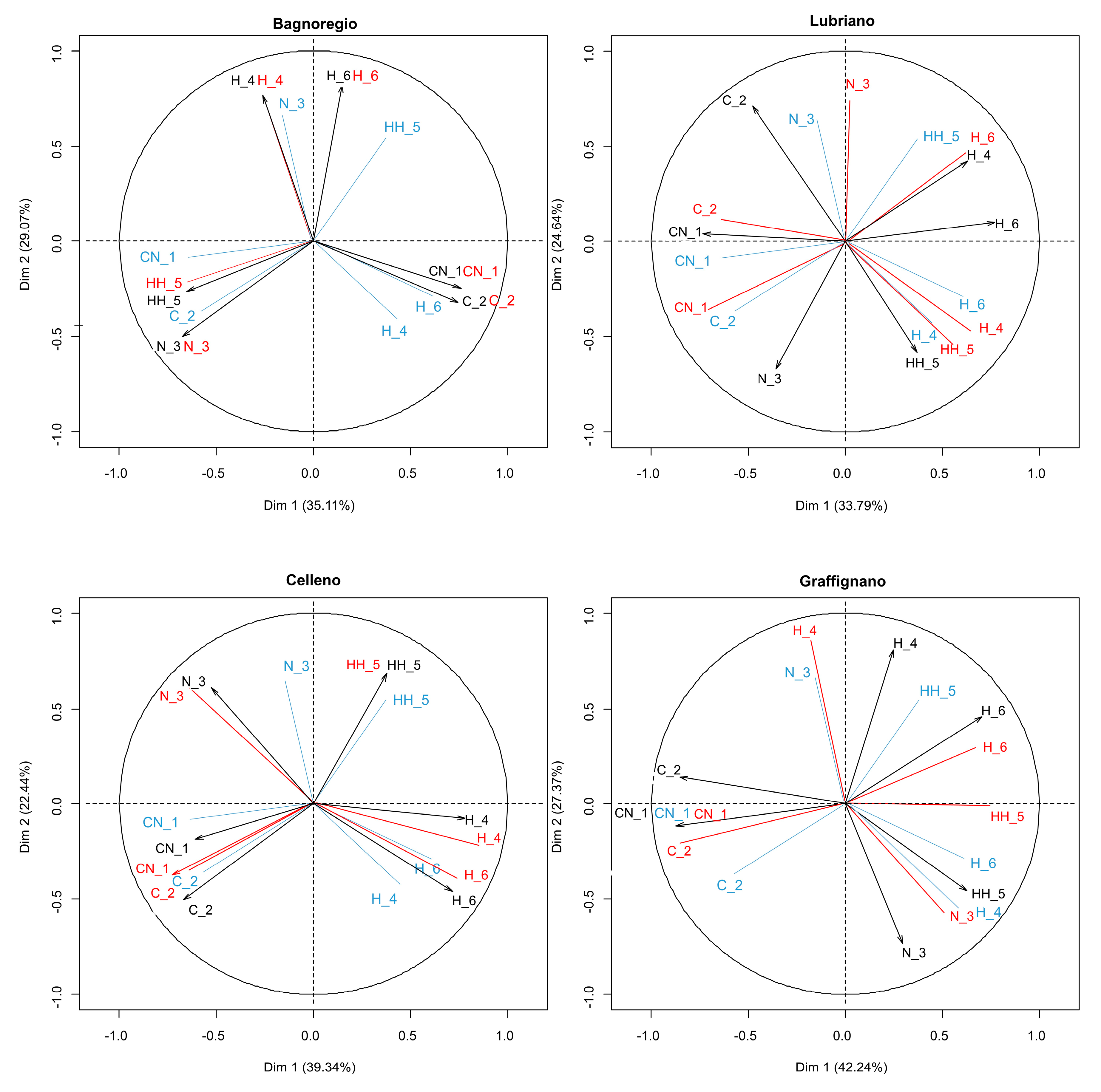 Sustainability 10 04681 g0a1 Sustainability 10 04681 g0a1