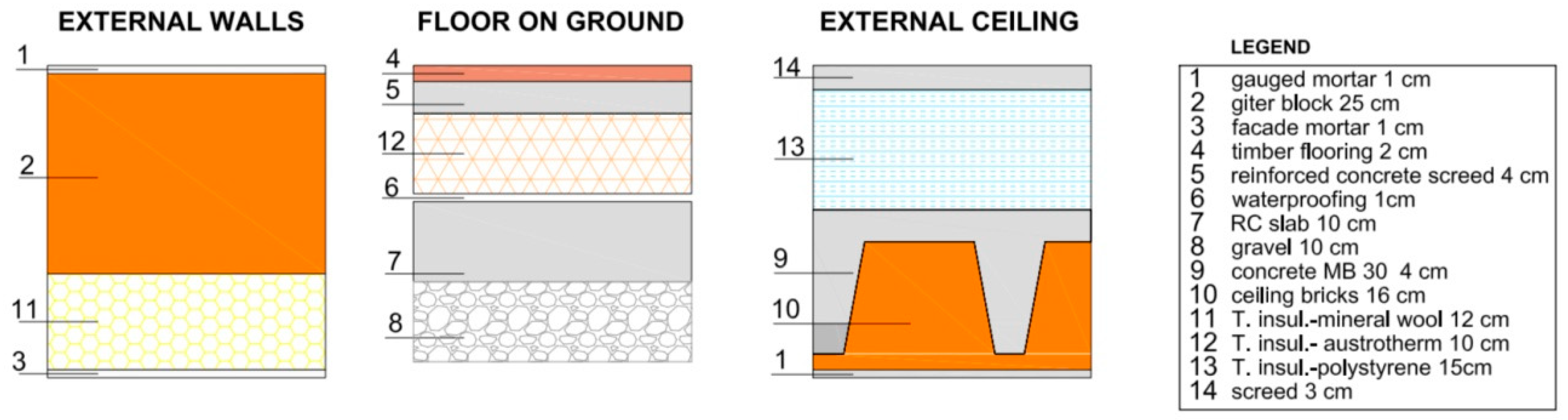 Sustainability 10 04688 g004