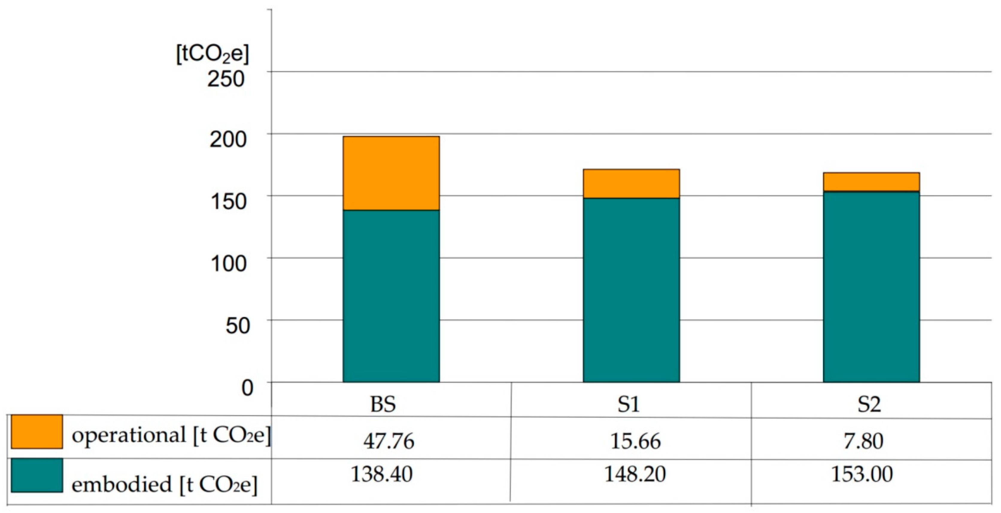 Sustainability 10 04688 g006
