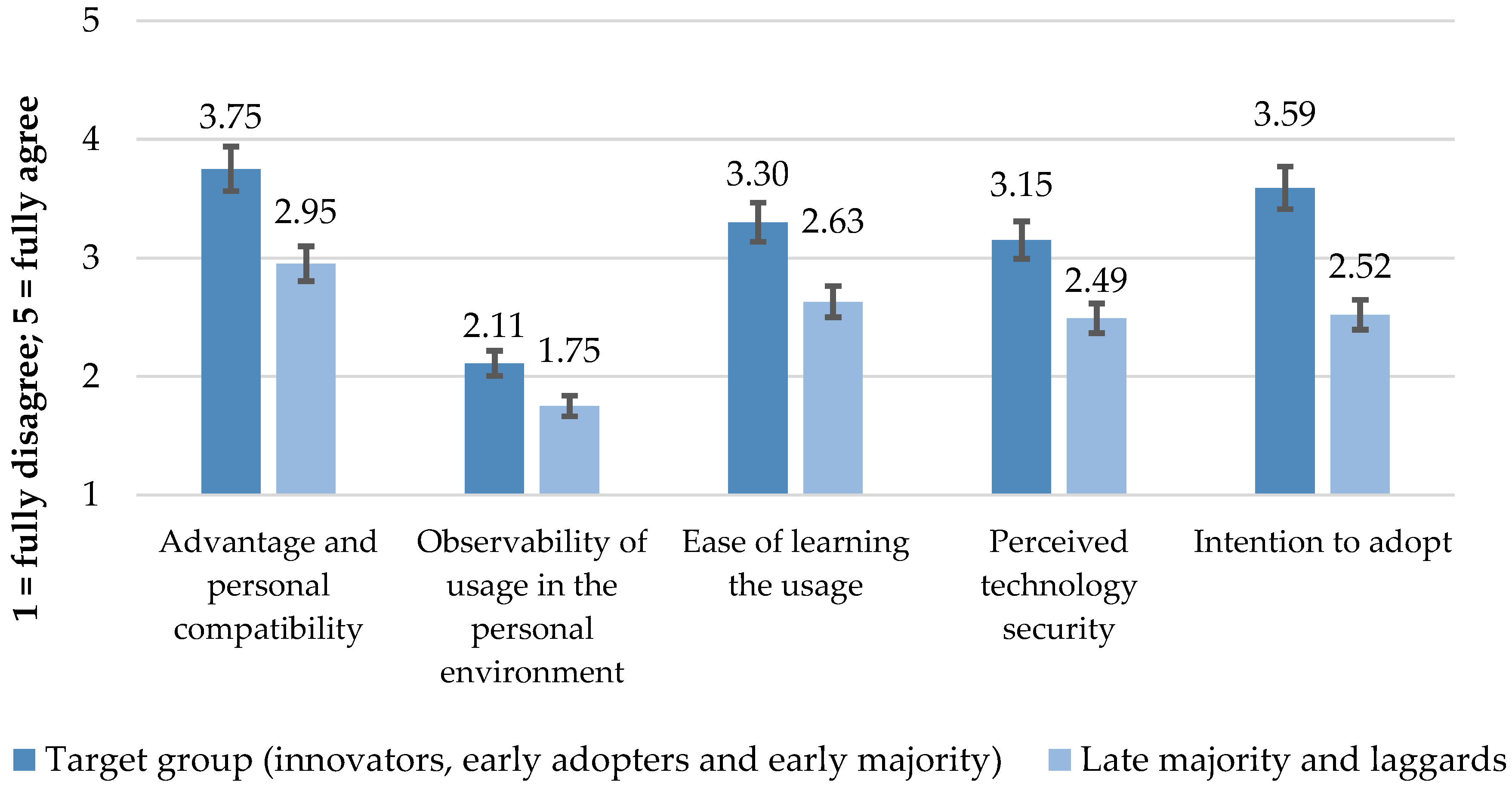Sustainability 10 04689 g002