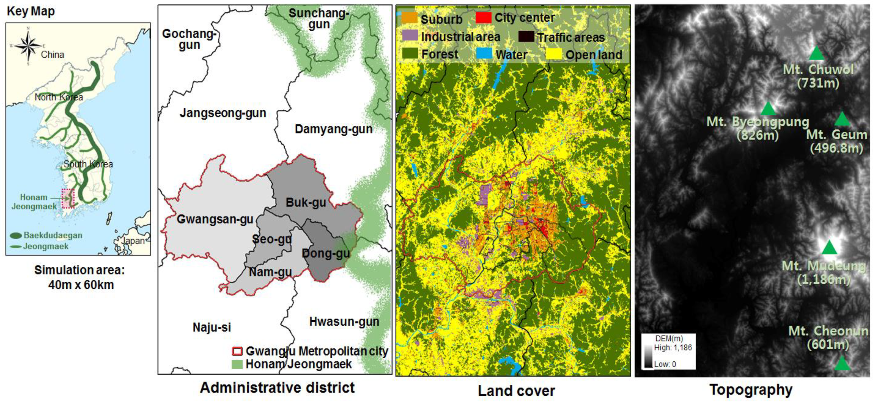 Sustainability 10 04691 g001 550