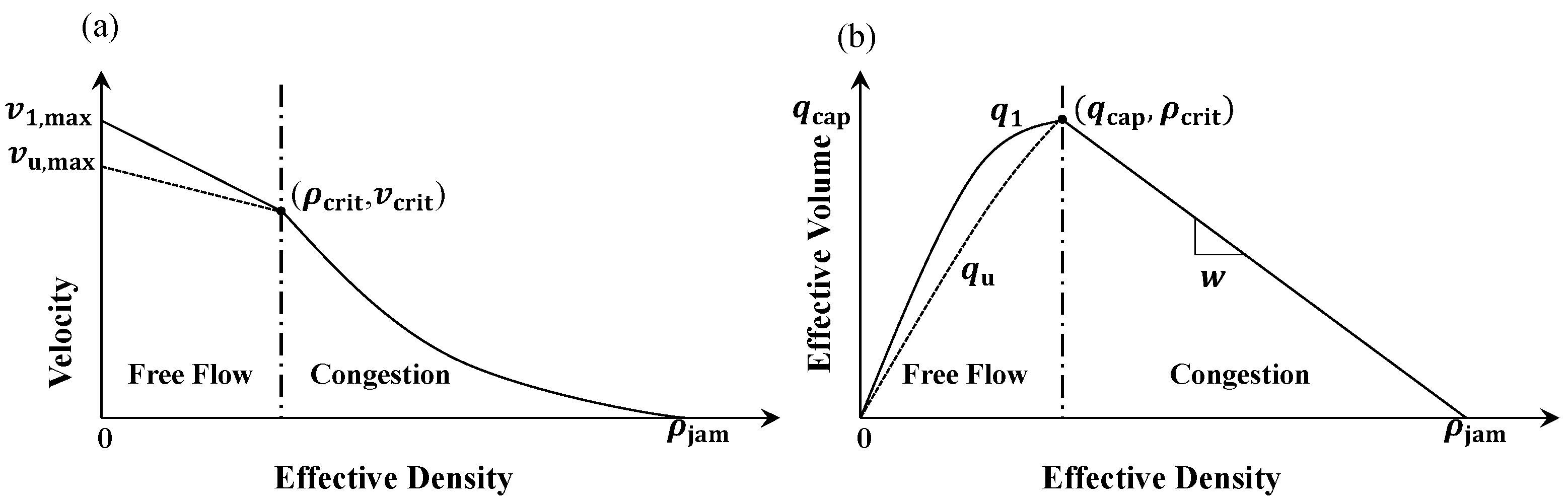 Sustainability 10 04694 g002 Sustainability 10 04694 g002