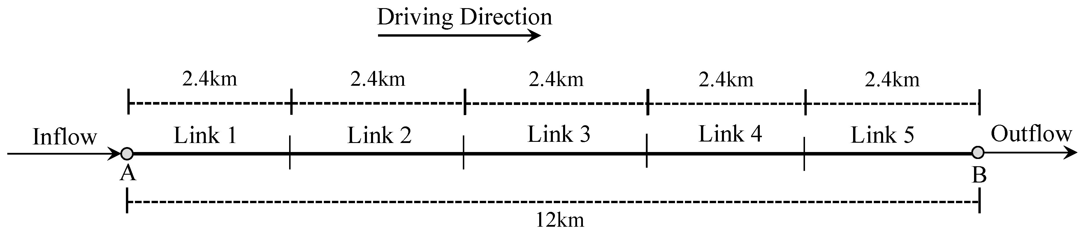 Sustainability 10 04694 g004 Sustainability 10 04694 g004