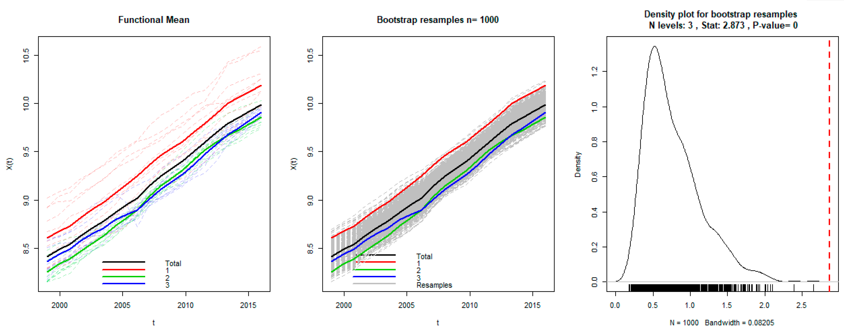 Sustainability 10 04703 g009