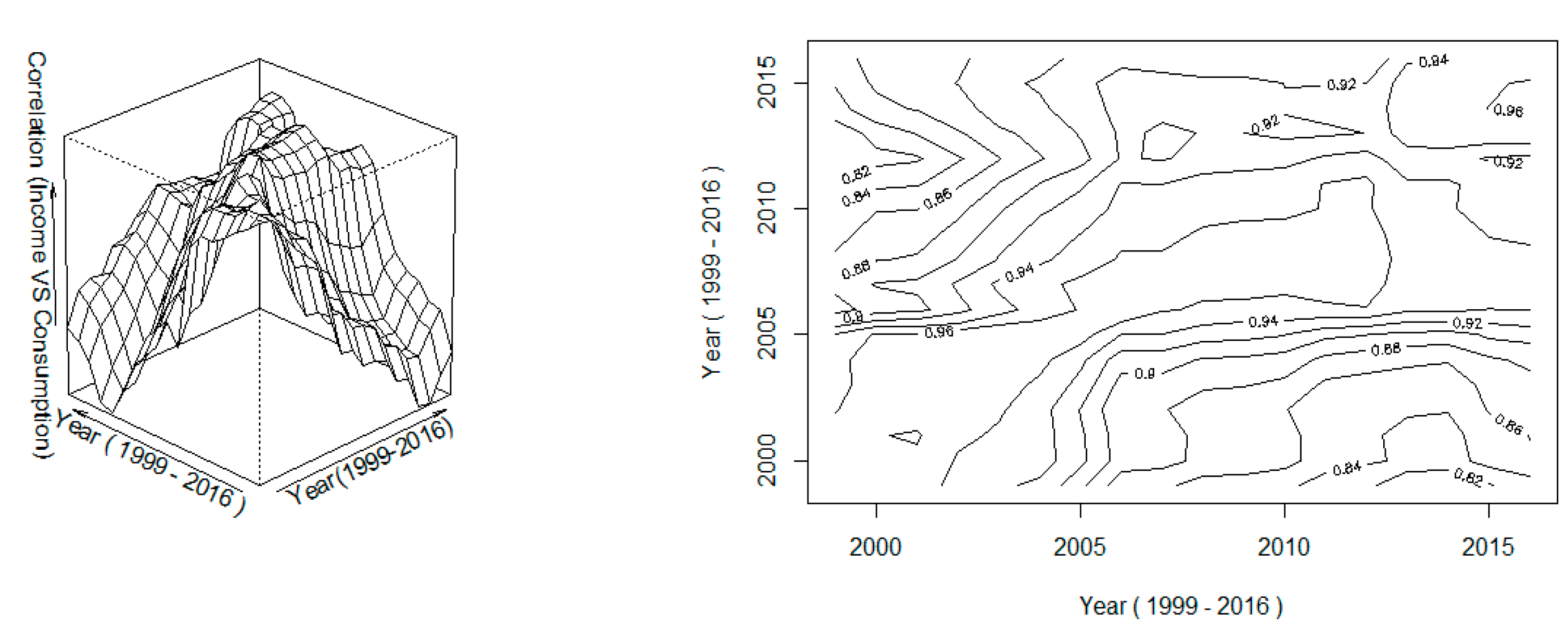 Sustainability 10 04703 g017