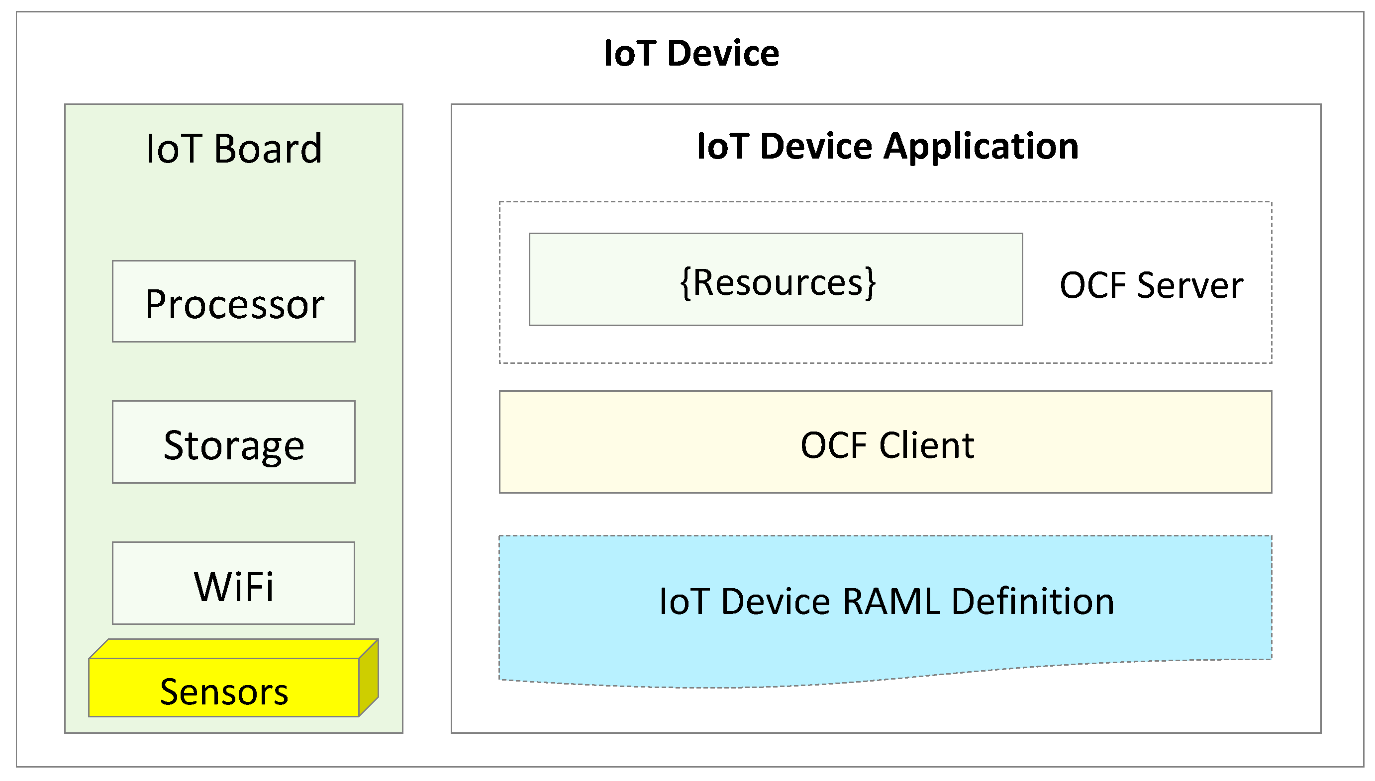 Sustainability 10 04706 g004