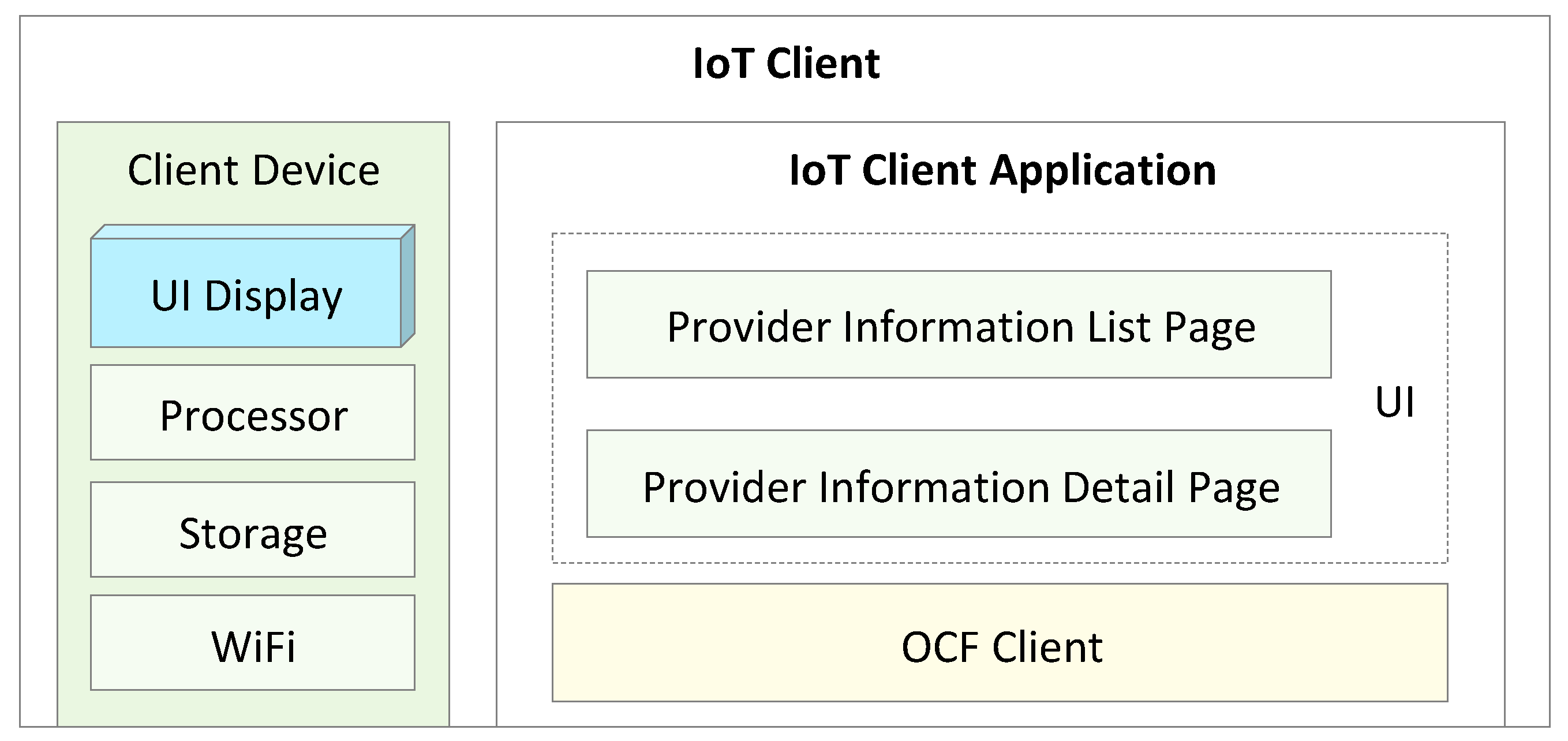 Sustainability 10 04706 g006