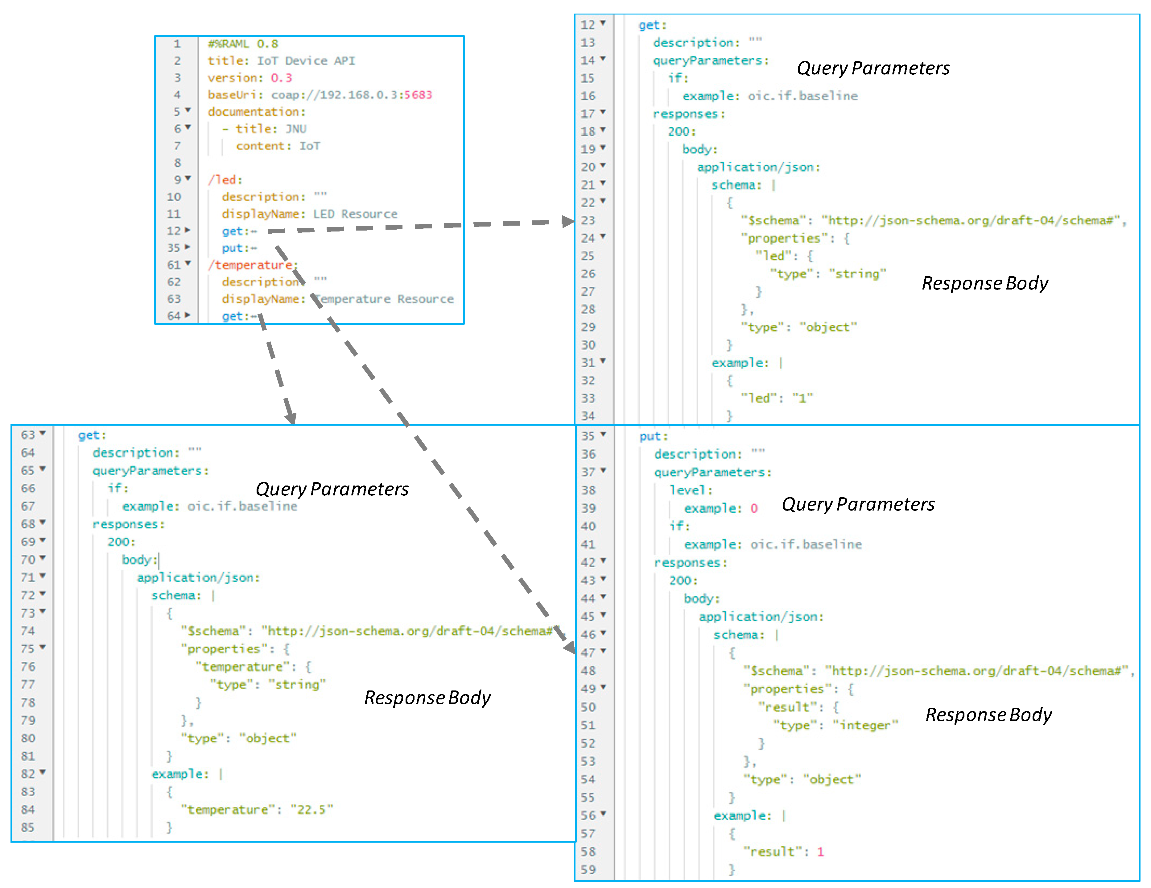 Sustainability 10 04706 g010